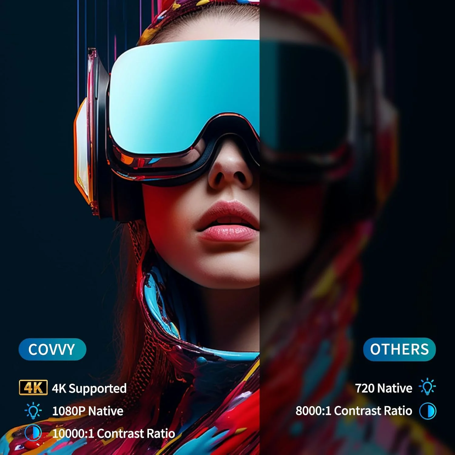 پروژکتور مینی COVVY، پروژکتور قابل حمل با وای فای 6، BT 5.4 و اندروید 11.0، تصحیح خودکار کیستون، پروژکتور سینمای خانگی هوشمند با قابلیت چرخش 180 درجه برای تلفن/دانگل تلویزیون/لپ تاپ پروژکتور مینی COVVY، پروژکتور قابل حمل با وای فای 6، BT 5.4 و اندروید 11.0، تصحیح خودکار کیستون، پروژکتور سینمای خانگی هوشمند با قابلیت چرخش 180 درجه برای تلفن/دانگل تلویزیون/لپ تاپ