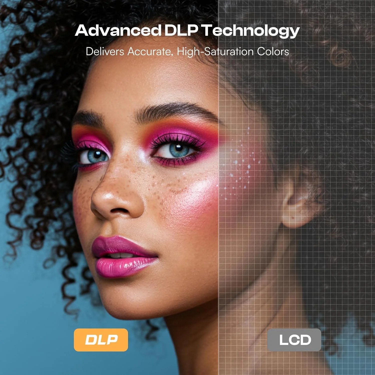 پروژکتور هنری Caydo M1C، پروژکتور طراحی DLP قابل شارژ با برنامه اختصاصی طراحی هنری، پروژکتور ردیابی قابل حمل برای بوم، پروژکتور پیکو کوکی برای تزئین، پشتیبانی از 4K، نمایشگر 100 اینچی