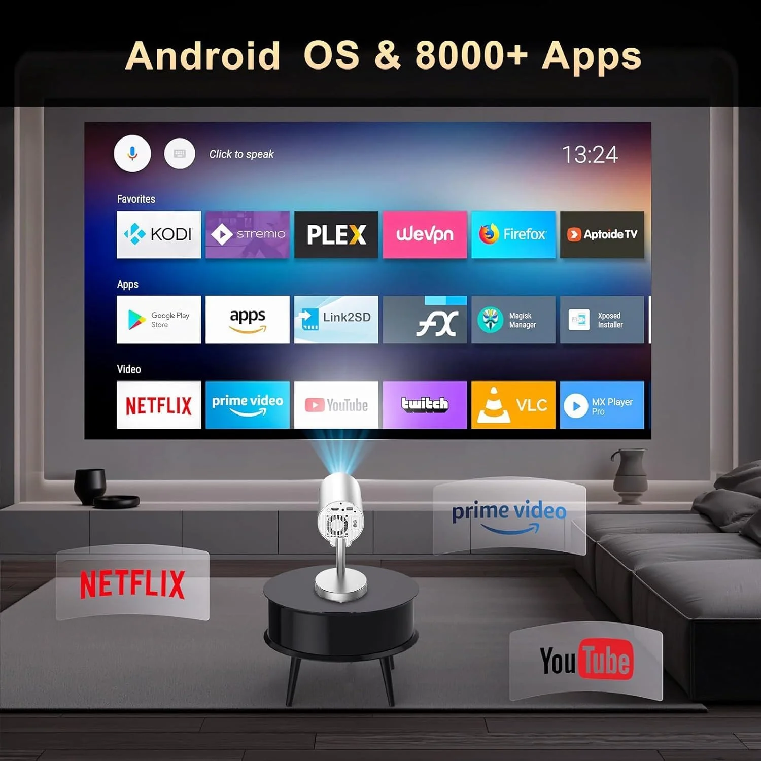 پروژکتور 4K Cangm-Store با WiFi و بلوتوث، پروژکتور قابل حمل با پشتیبانی از 1080P 4K، دارای پایه تاشو با قابلیت تنظیم ارتفاع 90 درجه، مناسب برای سینمای خانگی، پشتیبانی از HDMI، USB، PC، TV Box پروژکتور 4K Cangm-Store با WiFi و بلوتوث، پروژکتور قابل حمل با پشتیبانی از 1080P 4K، دارای پایه تاشو با قابلیت تنظیم ارتفاع 90 درجه، مناسب برای سینمای خانگی، پشتیبانی از HDMI، USB، PC، TV Box