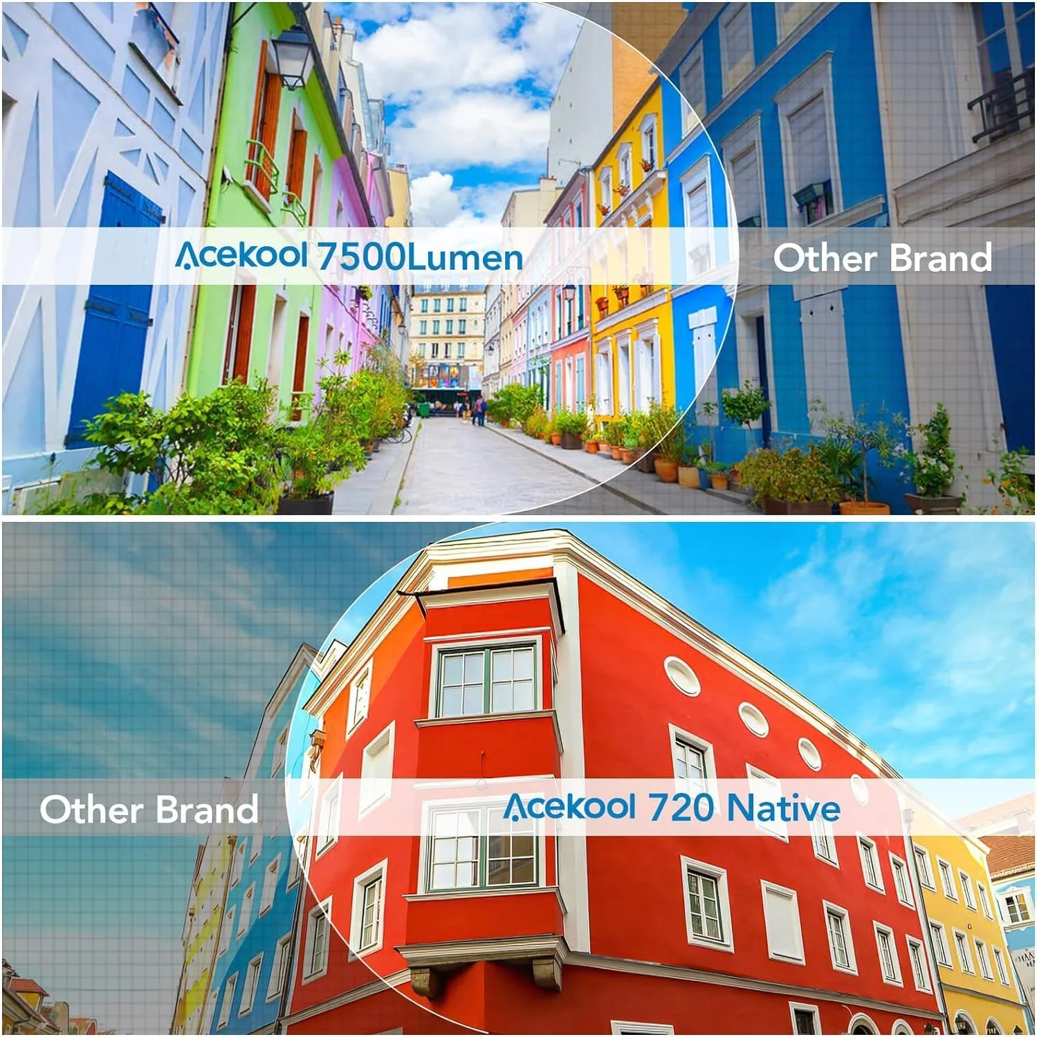 پروژکتور ویدئویی HD 1080P قابل حمل Bisha با WiFi 5G و بلوتوث، سازگار با تی وی استیک، HDMI، USB، PS5، iOS، Android Mirroring - ایده آل برای سینمای خانگی (پروژکتور ویدئویی) پروژکتور ویدئویی HD 1080P قابل حمل Bisha با WiFi 5G و بلوتوث، سازگار با تی وی استیک، HDMI، USB، PS5، iOS، Android Mirroring - ایده آل برای سینمای خانگی (پروژکتور ویدئویی)