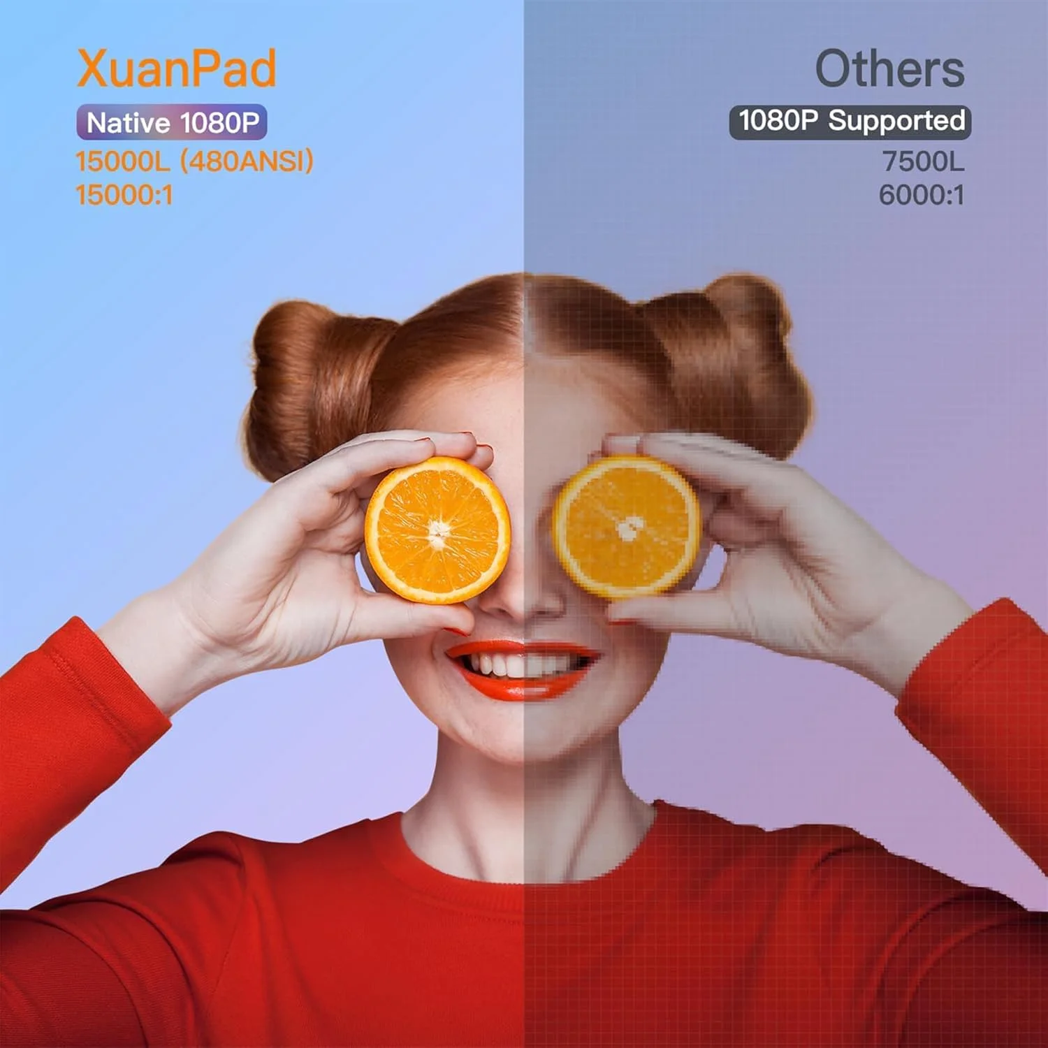 پروژکتور ویدئویی HD 1080P قابل حمل Bisha با WiFi 5G و بلوتوث، سازگار با تی وی استیک، HDMI، USB، PS5، iOS، Android Mirroring - ایده آل برای سینمای خانگی (پروژکتور ویدئویی) پروژکتور ویدئویی HD 1080P قابل حمل Bisha با WiFi 5G و بلوتوث، سازگار با تی وی استیک، HDMI، USB، PS5، iOS، Android Mirroring - ایده آل برای سینمای خانگی (پروژکتور ویدئویی)