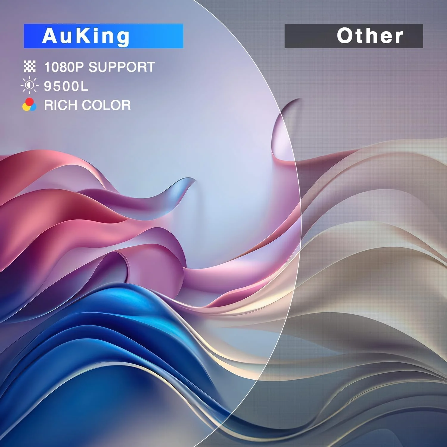 پروژکتور مینی AuKing با روشنایی 2600 لومن مدل ارتقا یافته 2019، پروژکتور ویدیویی قابل حمل، 55000 ساعت عمر لامپ، پروژکتور فیلم سینمای خانگی چند رسانه ای، سازگار با Full HD 1080P HDMI، VGA، USB، AV، لپ تاپ، تلفن هوشمند پروژکتور مینی AuKing با روشنایی 2600 لومن مدل ارتقا یافته 2019، پروژکتور ویدیویی قابل حمل، 55000 ساعت عمر لامپ، پروژکتور فیلم سینمای خانگی چند رسانه ای، سازگار با Full HD 1080P HDMI، VGA، USB، AV، لپ تاپ، تلفن هوشمند