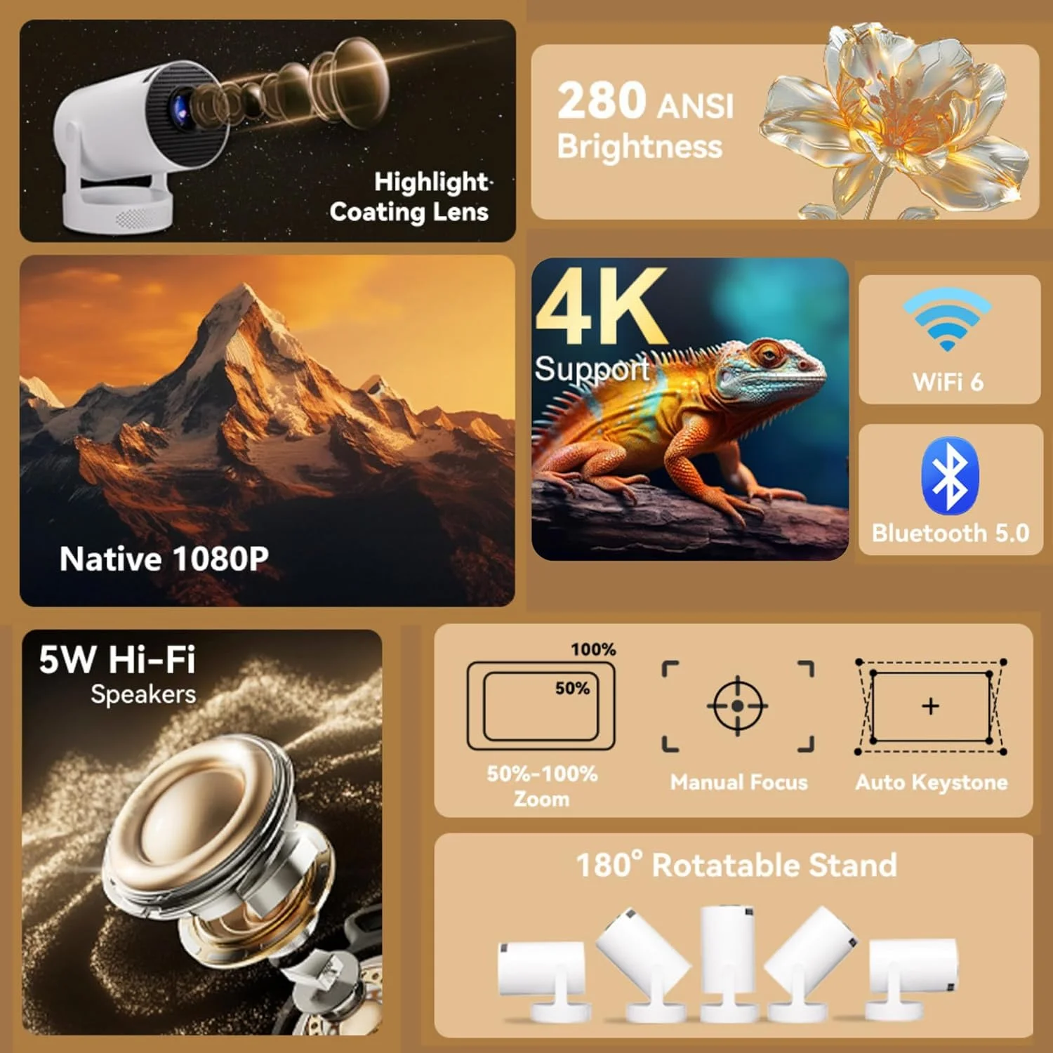 پروژکتور مینی قابل حمل VUITTOX با WiFi 6 و بلوتوث 5.0، پشتیبانی از 4K 1080P، 280 ANSI، Auto Keystone، Android/iOS/USB/HDMI برای اتاق خواب، خانه و فضای باز پروژکتور مینی قابل حمل VUITTOX با WiFi 6 و بلوتوث 5.0، پشتیبانی از 4K 1080P، 280 ANSI، Auto Keystone، Android/iOS/USB/HDMI برای اتاق خواب، خانه و فضای باز