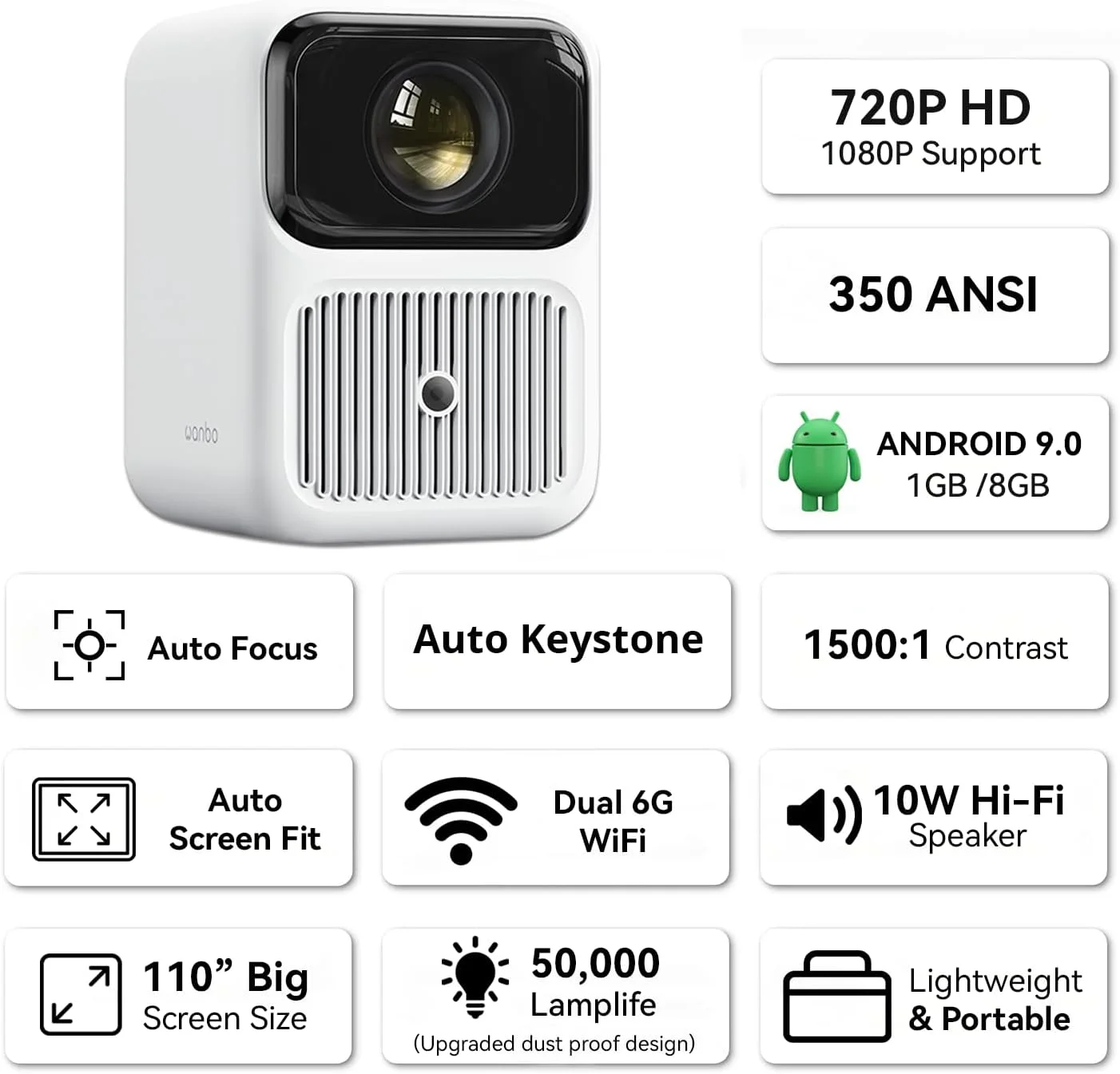 پروژکتور LED هوشمند قابل حمل اتوماتیک وانبو دالی 1 | اندروید | رزولوشن اصلی 720p با پشتیبانی از Full HD 1080P | روشنایی 350 انسی لومن | فوکوس و کیستون اتوماتیک | مناسب منزل و فضای باز | WiFi و BT | نتفلیکس، پرایم و غیره پروژکتور LED هوشمند قابل حمل اتوماتیک وانبو دالی 1 | اندروید | رزولوشن اصلی 720p با پشتیبانی از Full HD 1080P | روشنایی 350 انسی لومن | فوکوس و کیستون اتوماتیک | مناسب منزل و فضای باز | WiFi و BT | نتفلیکس، پرایم و غیره