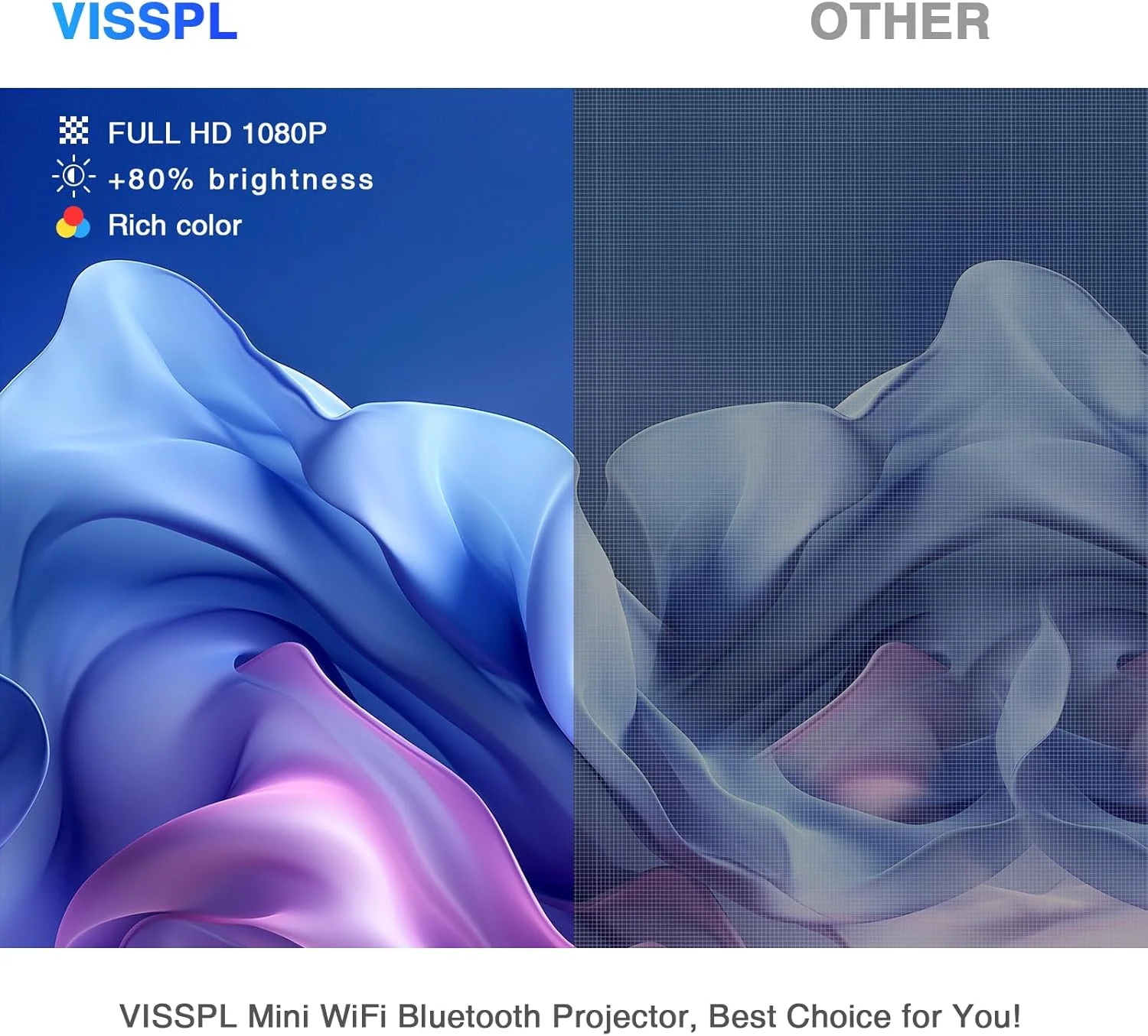 پروژکتور مینی VISSPL با WiFi و بلوتوث، پروژکتور Full HD 1080P، پروژکتور قابل حمل فضای باز با سه پایه، پروژکتور تلفن فیلم تئاتر خانگی سازگار با Android/iOS/Windows/TV Stick/HDMI/USB پروژکتور مینی VISSPL با WiFi و بلوتوث، پروژکتور Full HD 1080P، پروژکتور قابل حمل فضای باز با سه پایه، پروژکتور تلفن فیلم تئاتر خانگی سازگار با Android/iOS/Windows/TV Stick/HDMI/USB