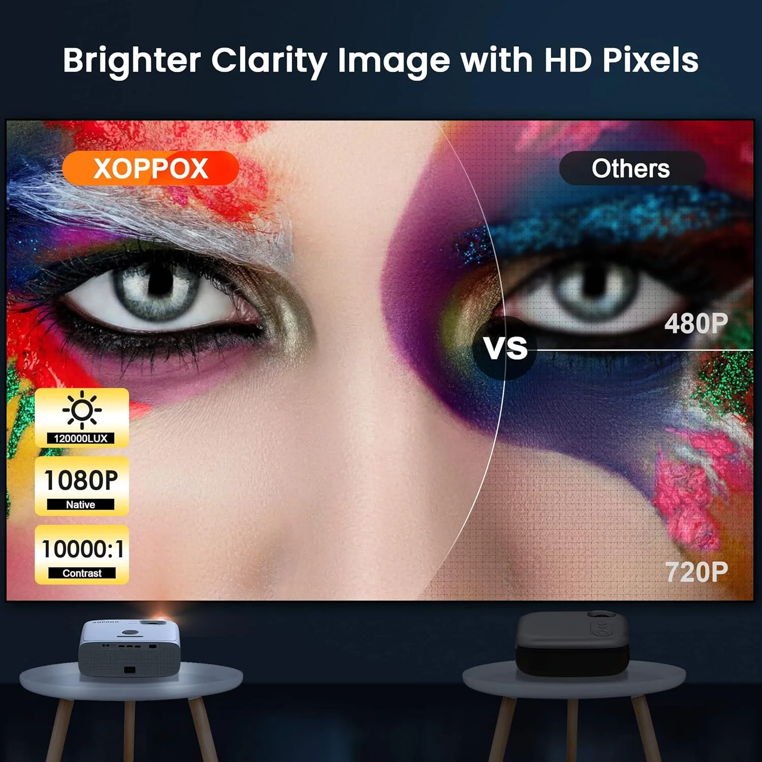 پروژکتور فضای باز XOPPOX HD 1080P، پروژکتور خانگی قابل حمل 300ANSI، پروژکتور مینی قابل حمل با کیفیت اصلی 1080P سازگار با HDMI، USB، لپ تاپ، تلفن های هوشمند iOS و Android پروژکتور فضای باز XOPPOX HD 1080P، پروژکتور خانگی قابل حمل 300ANSI، پروژکتور مینی قابل حمل با کیفیت اصلی 1080P سازگار با HDMI، USB، لپ تاپ، تلفن های هوشمند iOS و Android