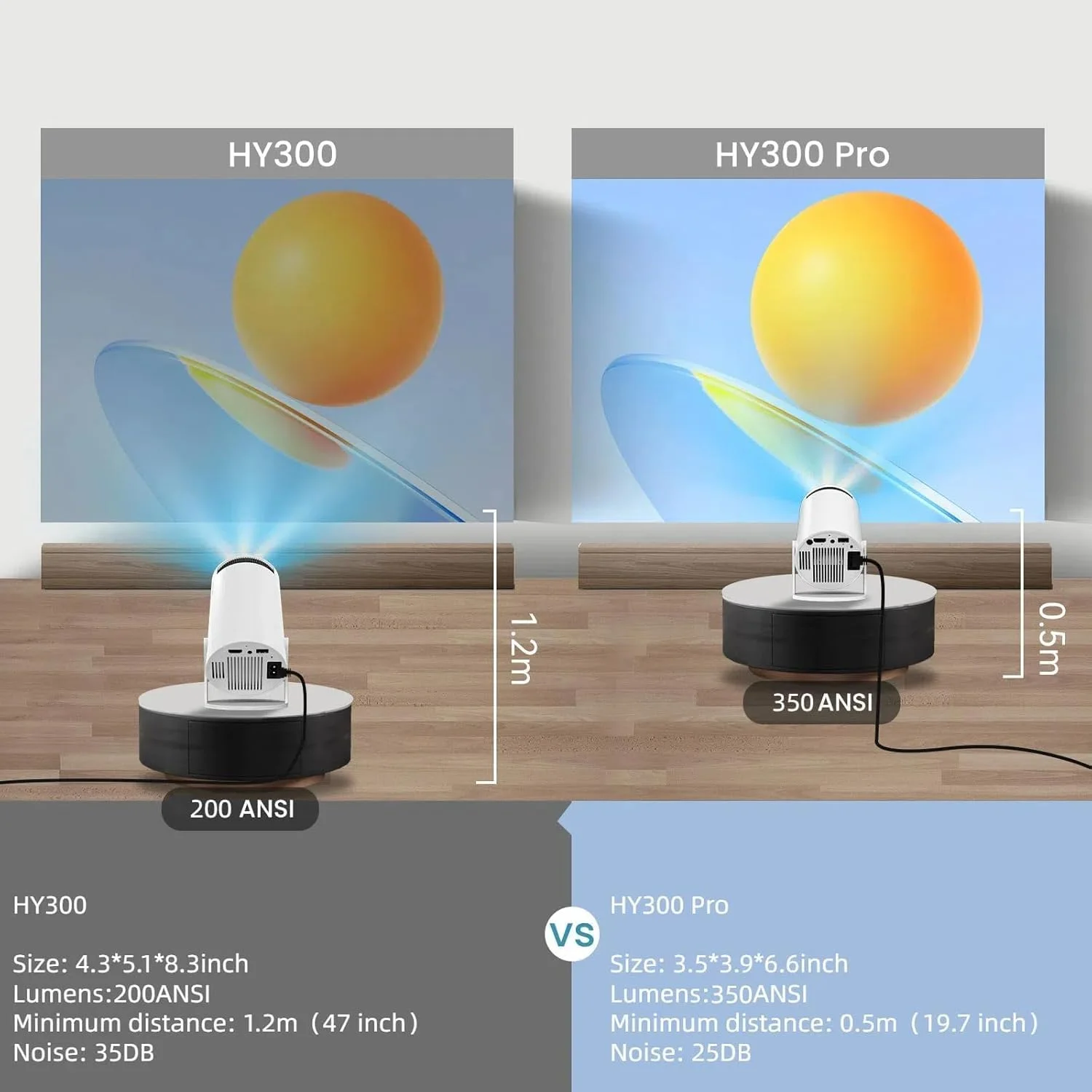 پروژکتور مینی هوشمند 4K قابل حمل XO HY300 PRO 2025، تصحیح خودکار کیستون، پروژکتور هوشمند 4K/280 ANSI، وای فای 2.4/5G، بلوتوث 5.0، صفحه نمایش 130 اینچی، چرخش 180 درجه، پروژکتور ویدیویی خانگی پروژکتور مینی هوشمند 4K قابل حمل XO HY300 PRO 2025، تصحیح خودکار کیستون، پروژکتور هوشمند 4K/280 ANSI، وای فای 2.4/5G، بلوتوث 5.0، صفحه نمایش 130 اینچی، چرخش 180 درجه، پروژکتور ویدیویی خانگی