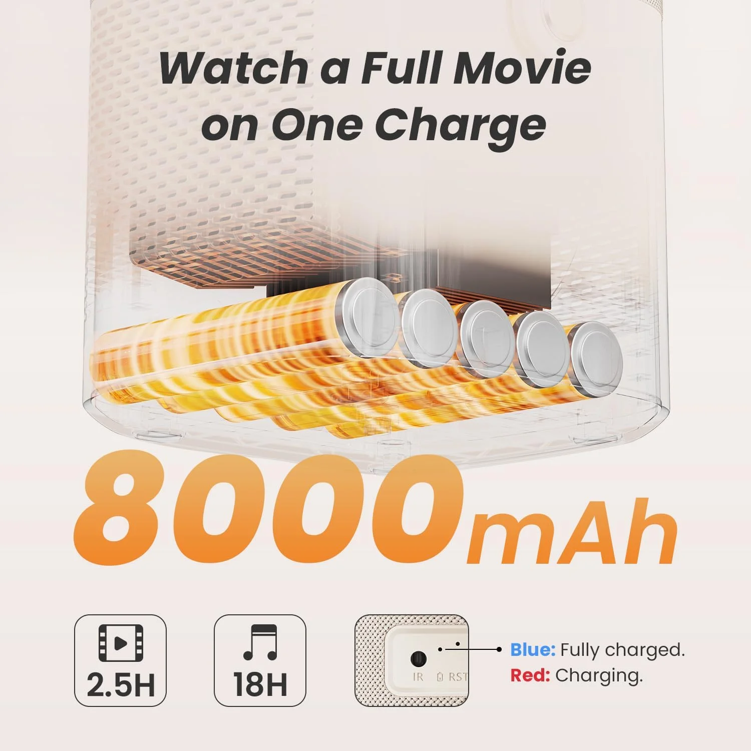 پروژکتور فضای باز Yaber PROJECTOR T2 با WiFi 6 و بلوتوث، پروژکتور قابل حمل هوشمند فیلم 1080P برای استفاده در داخل و خارج، سازگار با دانگل تلویزیون (شامل نمی شود). دارای بلندگوهای JBL 2 x 8 W و باتری داخلی: پروژکتور فضای باز با WiFi 6 و بلوتوث، پروژکتور قابل حمل هوشمند فیلم 1080P برای استفاده در داخل و خارج، سازگار با تی وی استیک پروژکتور فضای باز Yaber PROJECTOR T2 با WiFi 6 و بلوتوث، پروژکتور قابل حمل هوشمند فیلم 1080P برای استفاده در داخل و خارج، سازگار با دانگل تلویزیون (شامل نمی شود). دارای بلندگوهای JBL 2 x 8 W و باتری داخلی: پروژکتور فضای باز با WiFi 6 و بلوتوث، پروژکتور قابل حمل هوشمند فیلم 1080P برای استفاده در داخل و خارج، سازگار با تی وی استیک