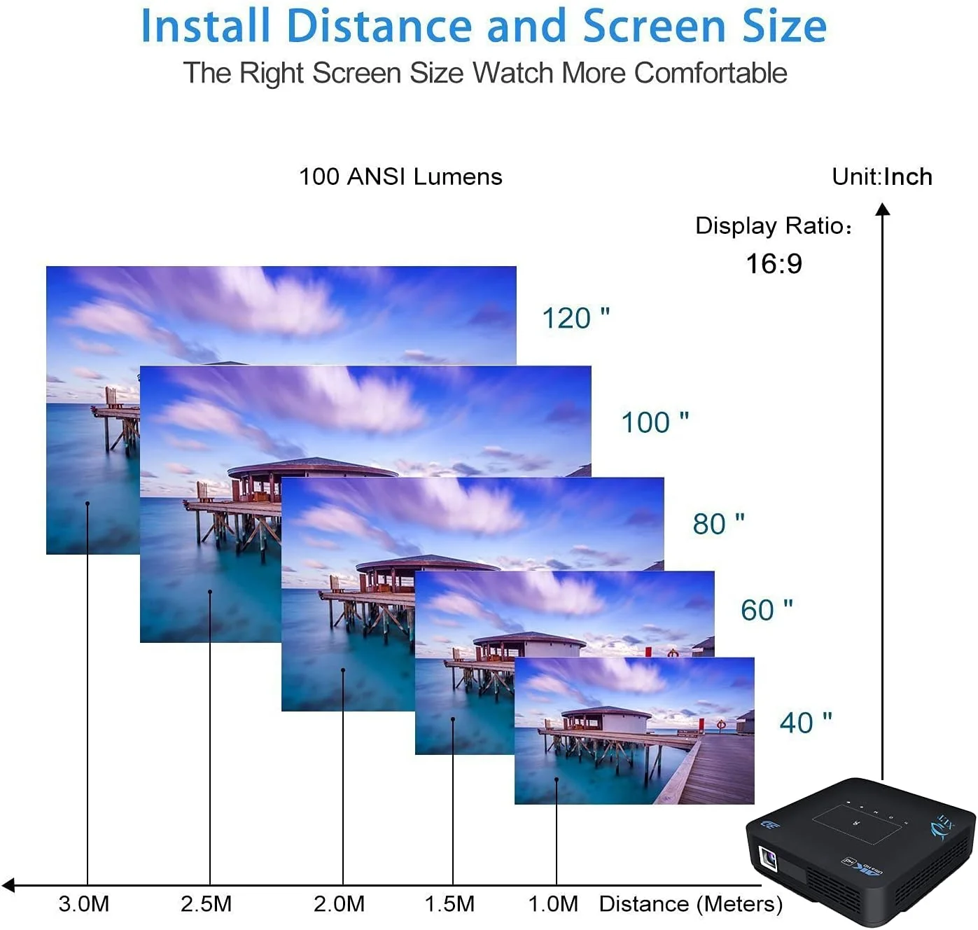 پروژکتور جیبی مینی قابل حمل 4K با لنز تکنولوژی آلمانی XLT، پروژکتور وای فای بلوتوثی DLP با پشتیبانی از HD، اندروید 9.0، کارت حافظه HDMI USB TF برای سینمای خانگی، نمایشگر بی سیم برای پروژکتور خانگی آیفون پروژکتور جیبی مینی قابل حمل 4K با لنز تکنولوژی آلمانی XLT، پروژکتور وای فای بلوتوثی DLP با پشتیبانی از HD، اندروید 9.0، کارت حافظه HDMI USB TF برای سینمای خانگی، نمایشگر بی سیم برای پروژکتور خانگی آیفون