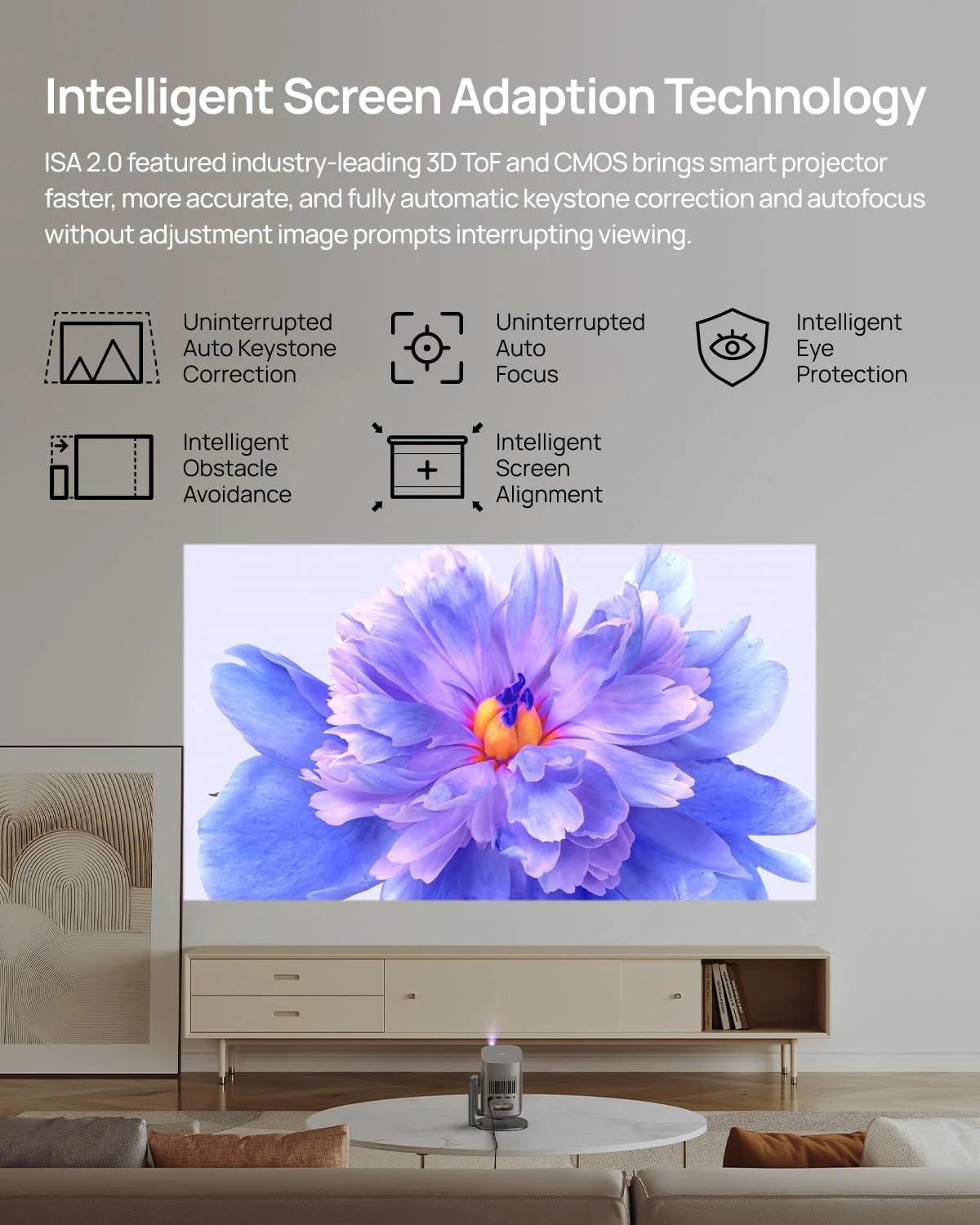 پکیج پروژکتور قابل حمل XGIMI MoGo 2 Pro 1080P، اندروید TV 11.0، 400 لومن ISO، بلندگوهای 2X8W، پشتیبانی از 4K، فوکوس خودکار، اجتناب از موانع و تطبیق صفحه نمایش پکیج پروژکتور قابل حمل XGIMI MoGo 2 Pro 1080P، اندروید TV 11.0، 400 لومن ISO، بلندگوهای 2X8W، پشتیبانی از 4K، فوکوس خودکار، اجتناب از موانع و تطبیق صفحه نمایش