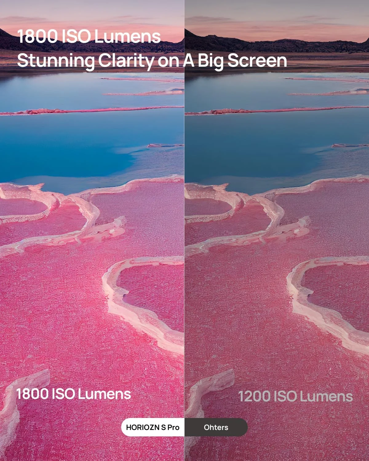 پروژکتور 4K UHD مدل XGIMI HORIZON S Pro پروژکتور 4K UHD مدل XGIMI HORIZON S Pro