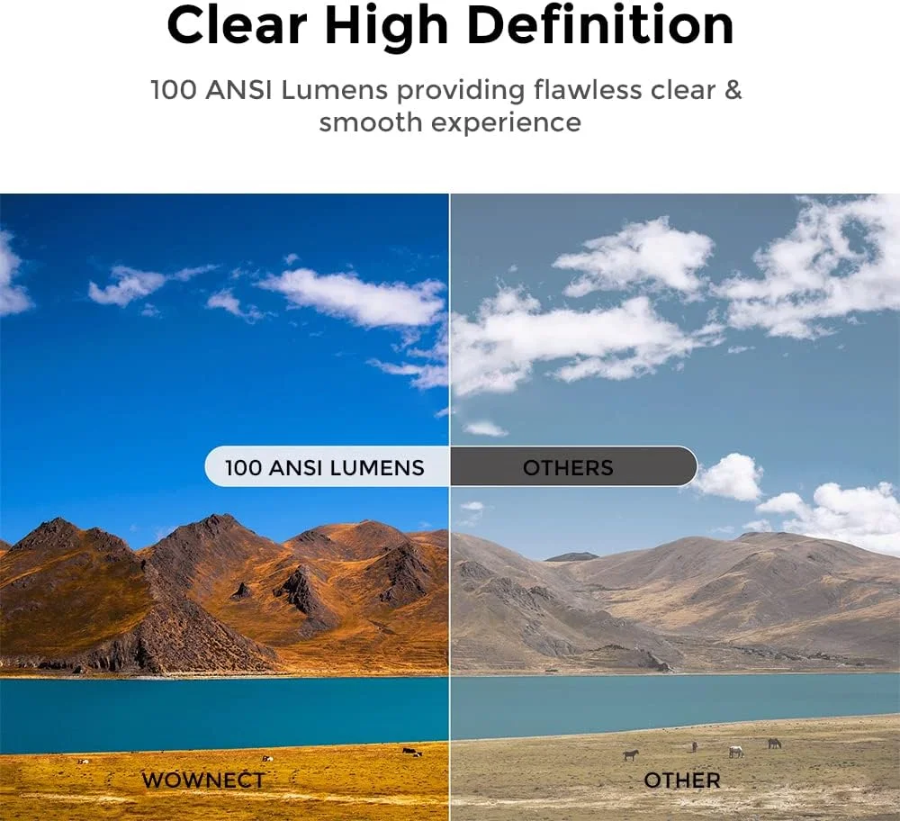 پروژکتور مینی LED وای فای Wownect [100 انسی لومن] پشتیبانی از 1080P [انعکاس صفحه نمایش وای فای] [پشتیبانی از MiraCast/DLAN] پروژکتور ویدئویی قابل حمل سینمای خانگی سازگار با HDMI، AV و USB