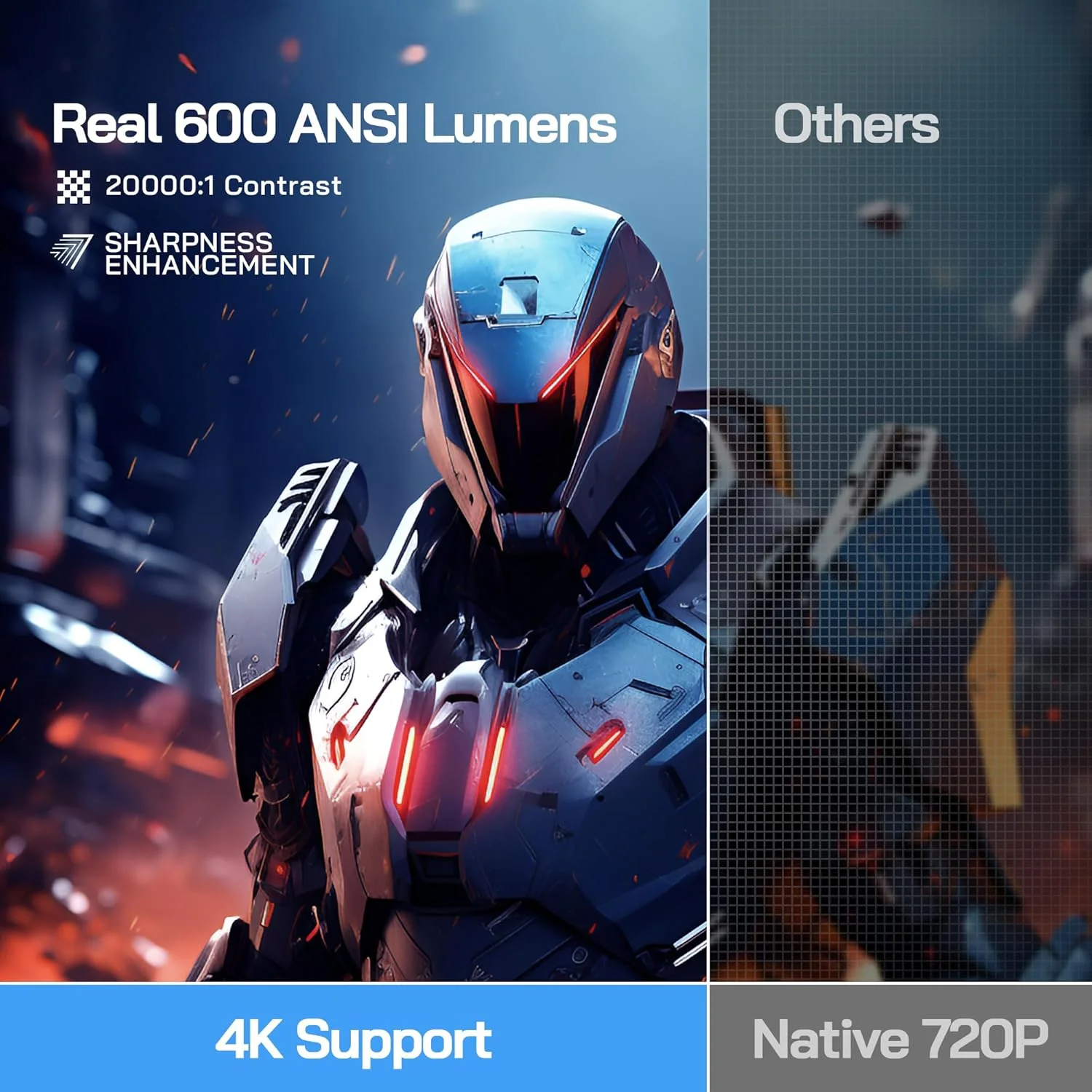 پروژکتور مینی 4K ولفانگ 【برنامههای داخلی/نتفلیکس رسمی】، پروژکتور قابل حمل WiFi 6 با 26000 لومن با زوم 50٪، پروژکتور هوشمند خانگی با قابلیت چرخش 180 درجه سازگار با تی وی استیک/iOS/Android/PC/PS5/HDMI/AV پروژکتور مینی 4K ولفانگ 【برنامههای داخلی/نتفلیکس رسمی】، پروژکتور قابل حمل WiFi 6 با 26000 لومن با زوم 50٪، پروژکتور هوشمند خانگی با قابلیت چرخش 180 درجه سازگار با تی وی استیک/iOS/Android/PC/PS5/HDMI/AV