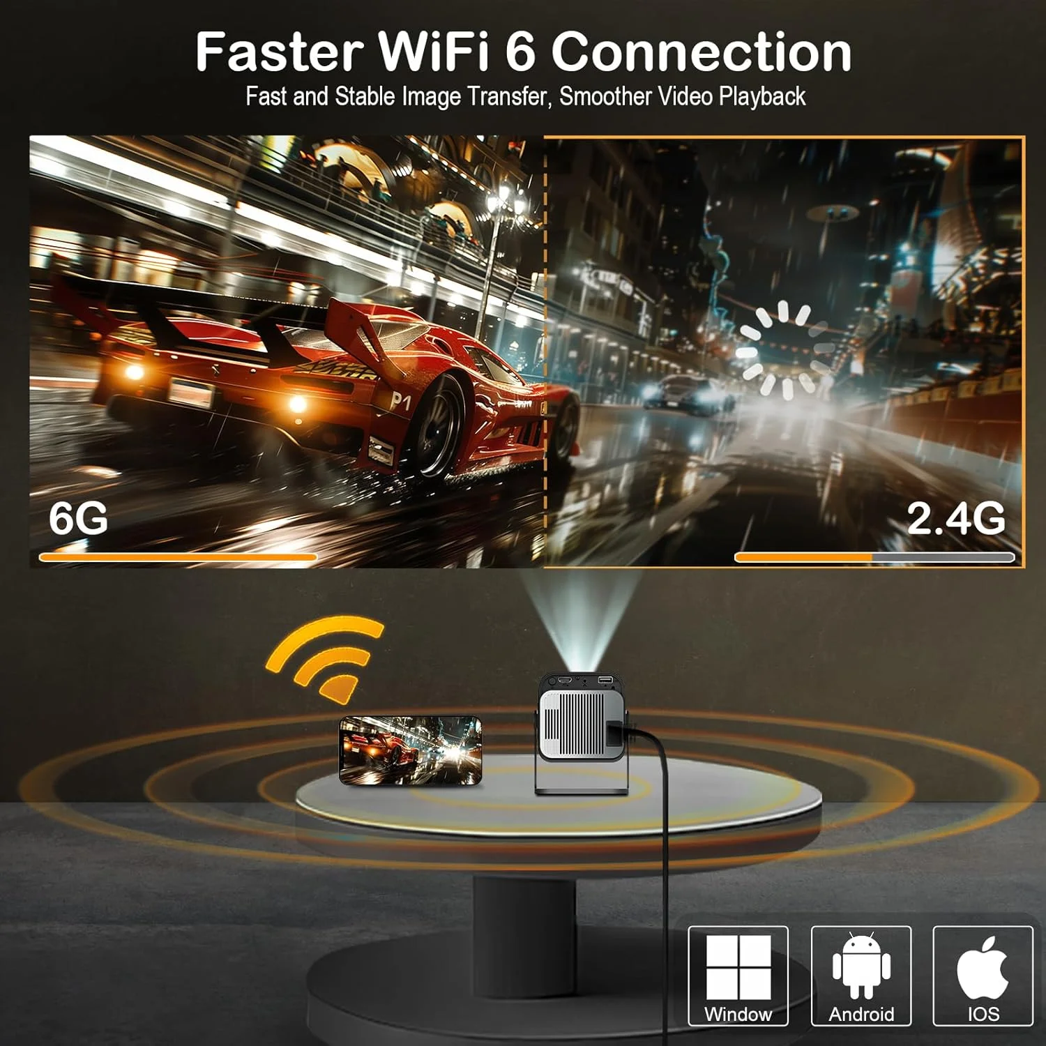 پروژکتور مینی WOOPKER با Wifi و بلوتوث، پروژکتور هوشمند قابل حمل 1080P با پشتیبانی از 4K، 300 انسی لومن، پروژکتور فیلم صفحه نمایش 200 اینچی با قابلیت تصحیح خودکار زاویه، سازگار با لپ تاپ، کامپیوتر، تلفن هوشمند پروژکتور مینی WOOPKER با Wifi و بلوتوث، پروژکتور هوشمند قابل حمل 1080P با پشتیبانی از 4K، 300 انسی لومن، پروژکتور فیلم صفحه نمایش 200 اینچی با قابلیت تصحیح خودکار زاویه، سازگار با لپ تاپ، کامپیوتر، تلفن هوشمند