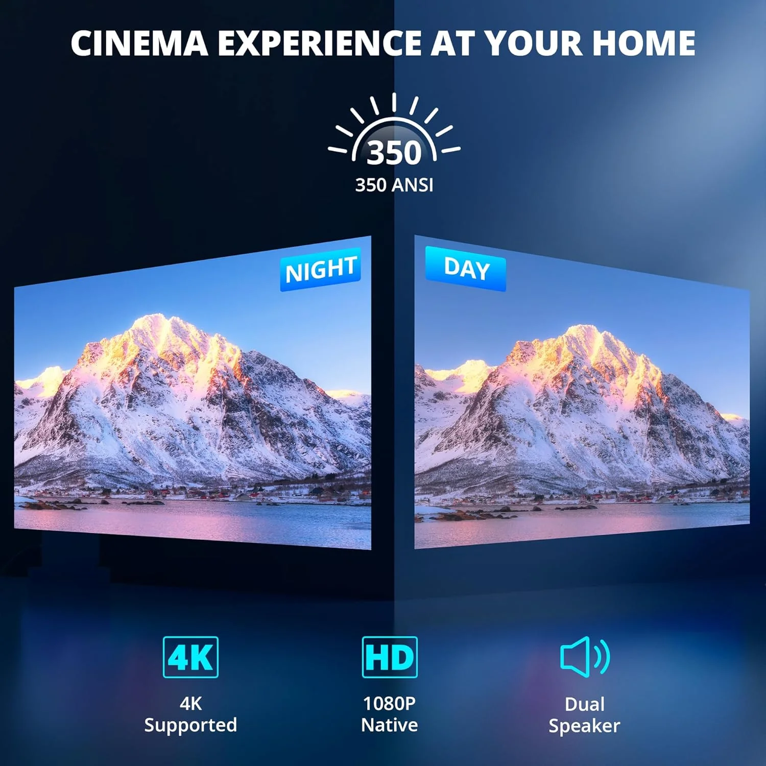 پروژکتور مینی بی سیم با WiFi و بلوتوث 5G، پروژکتور قابل حمل با پشتیبانی از پخش ویدیو فیلم 4K، فوکوس الکتریکی 350ANSI، پروژکتور تلفن سینمای خانگی و فضای باز با کابل HDMI پروژکتور مینی بی سیم با WiFi و بلوتوث 5G، پروژکتور قابل حمل با پشتیبانی از پخش ویدیو فیلم 4K، فوکوس الکتریکی 350ANSI، پروژکتور تلفن سینمای خانگی و فضای باز با کابل HDMI