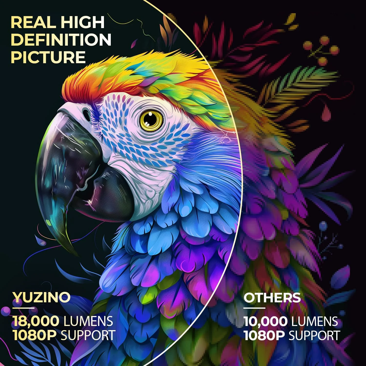 پروژکتور مینی YUZINO 4K [فوکوس الکتریکی/تصحیح کیستون/زوم]، پروژکتور وای فای بلوتوث 15000 لومن فول اچ دی 1080P، سینمای خانگی / پروژکتور ویدیویی فضای باز برای تی وی استیک/لپ تاپ/تلفن همراه/تبلت/بازی