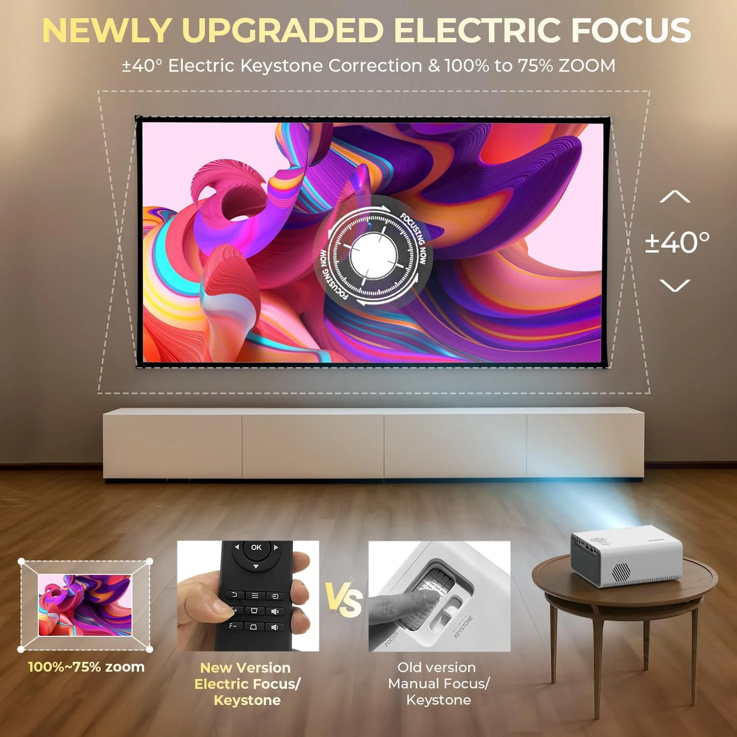 پروژکتور مینی YUZINO 4K [فوکوس الکتریکی/تصحیح کیستون/زوم]، پروژکتور وای فای بلوتوث 15000 لومن فول اچ دی 1080P، سینمای خانگی / پروژکتور ویدیویی فضای باز برای تی وی استیک/لپ تاپ/تلفن همراه/تبلت/بازی