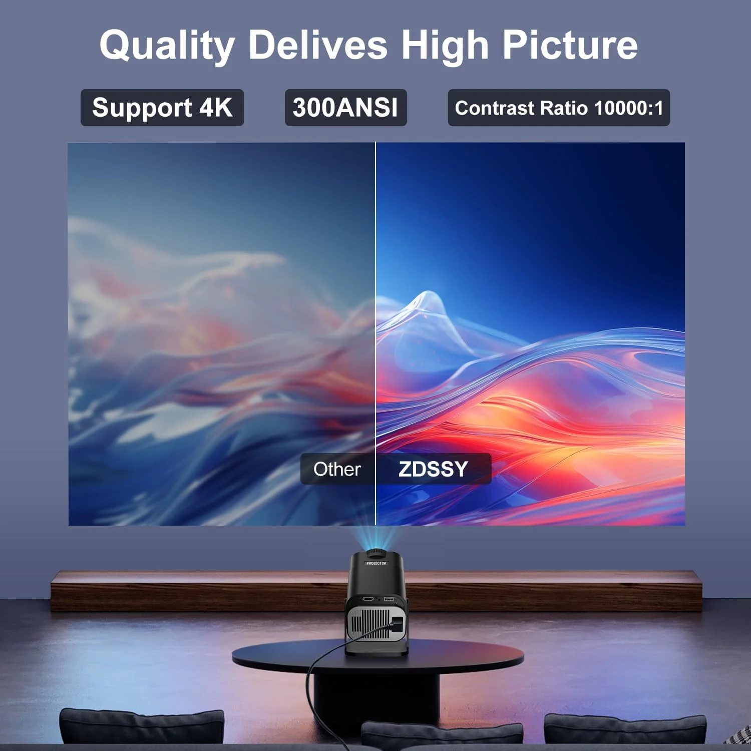 پروژکتور کوچک قابل حمل ZDSSY HY320 - وای فای 6 5G، بلوتوث 5.0 و اندروید 11، پشتیبانی از 4K و 1080P Full HD، 12000 لومن، پروژکتور LED با 4D/4P و تصحیح خودکار، چرخش 180 درجه، زوم الکترونیکی پروژکتور کوچک قابل حمل ZDSSY HY320 - وای فای 6 5G، بلوتوث 5.0 و اندروید 11، پشتیبانی از 4K و 1080P Full HD، 12000 لومن، پروژکتور LED با 4D/4P و تصحیح خودکار، چرخش 180 درجه، زوم الکترونیکی