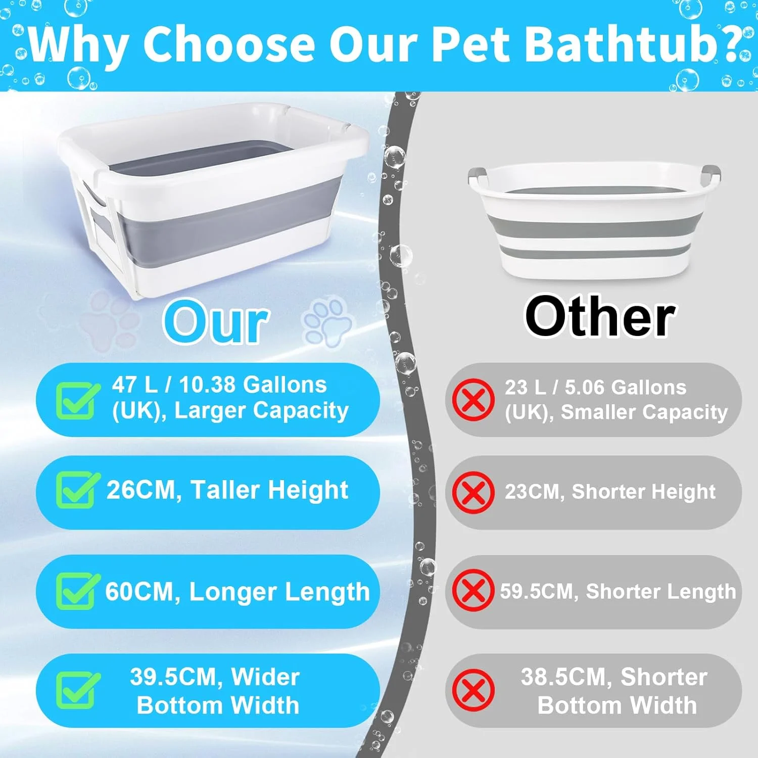 شامپو حیوانات خانگی کلرهگزیدین دیویس، 355 میلی لیتر