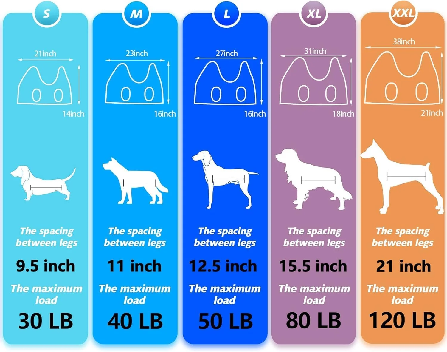 هارنس نظافت حیوانات خانگی ATESON به همراه ناخن گیر/سوهان ناخن/قیچی نظافت، هارنس اصلاح سگ برای کوتاه کردن ناخن، کمک کننده بند حیوانات خانگی