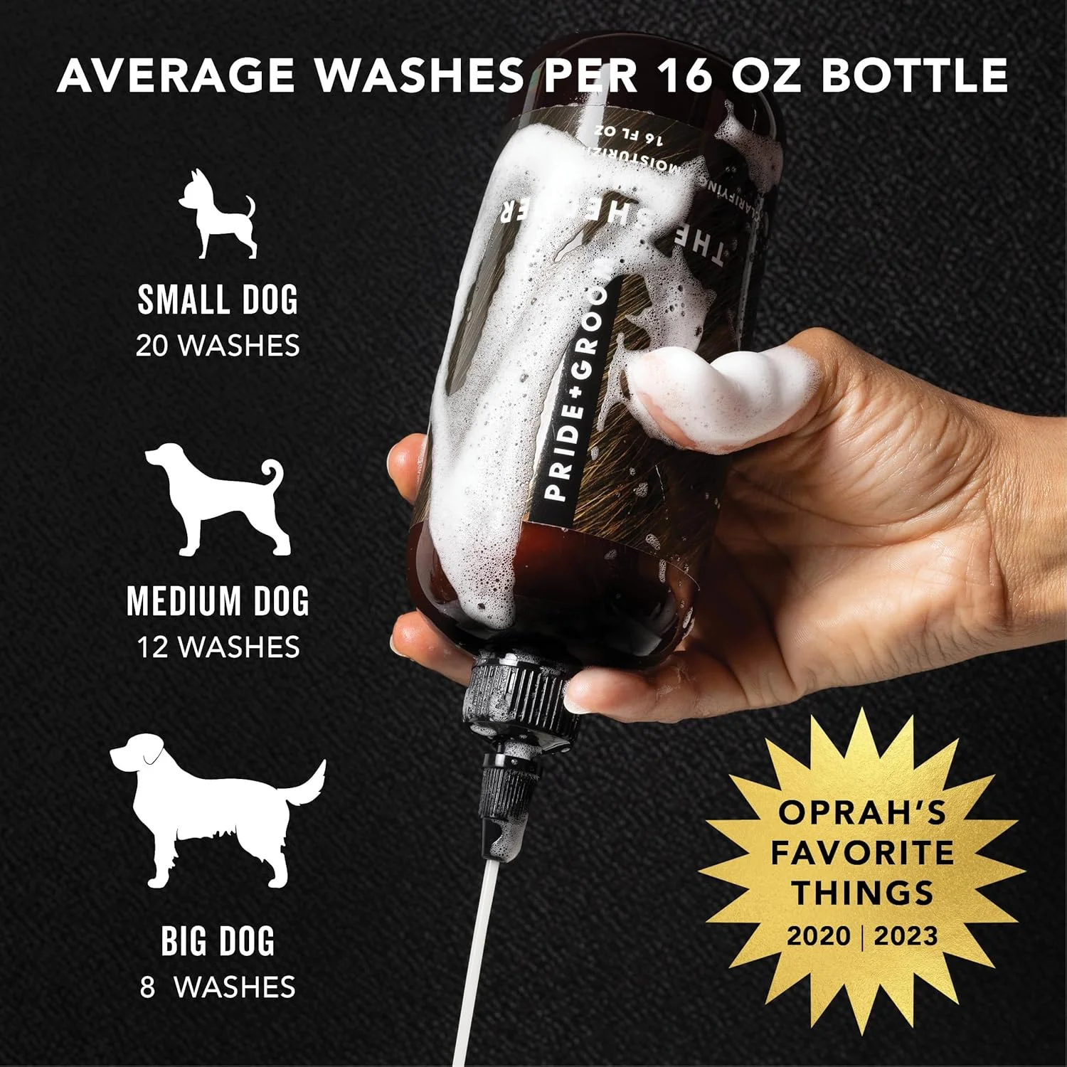 شامپو ضد ریزش مو سگ پراید اند گروم The Shedder | شامپو بدن کاملا طبیعی و بدون اشک با روغن های ضروری و مواد مخصوص پوشش مو که ریزش مو و شوره حیوانات خانگی را کاهش می دهد - 473ml