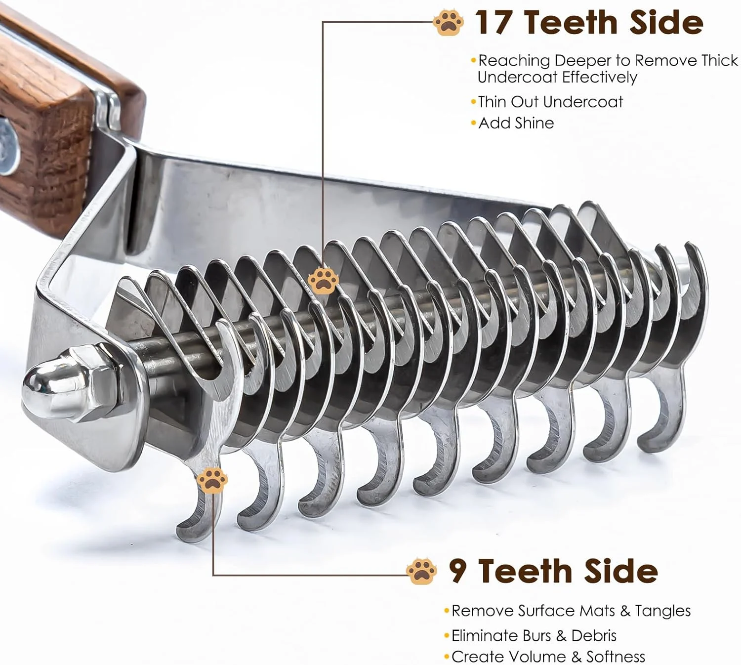 برس زیرپوشش موی سگ و گربه Aidiyapet، برس سگ و گربه برای موهای بلند، شانه Coat King برای پیرایش، شانه مراقبت از زیرپوشش موی حیوانات خانگی برای سگ ها، برای نظافت و آراستگی (دوگانه)