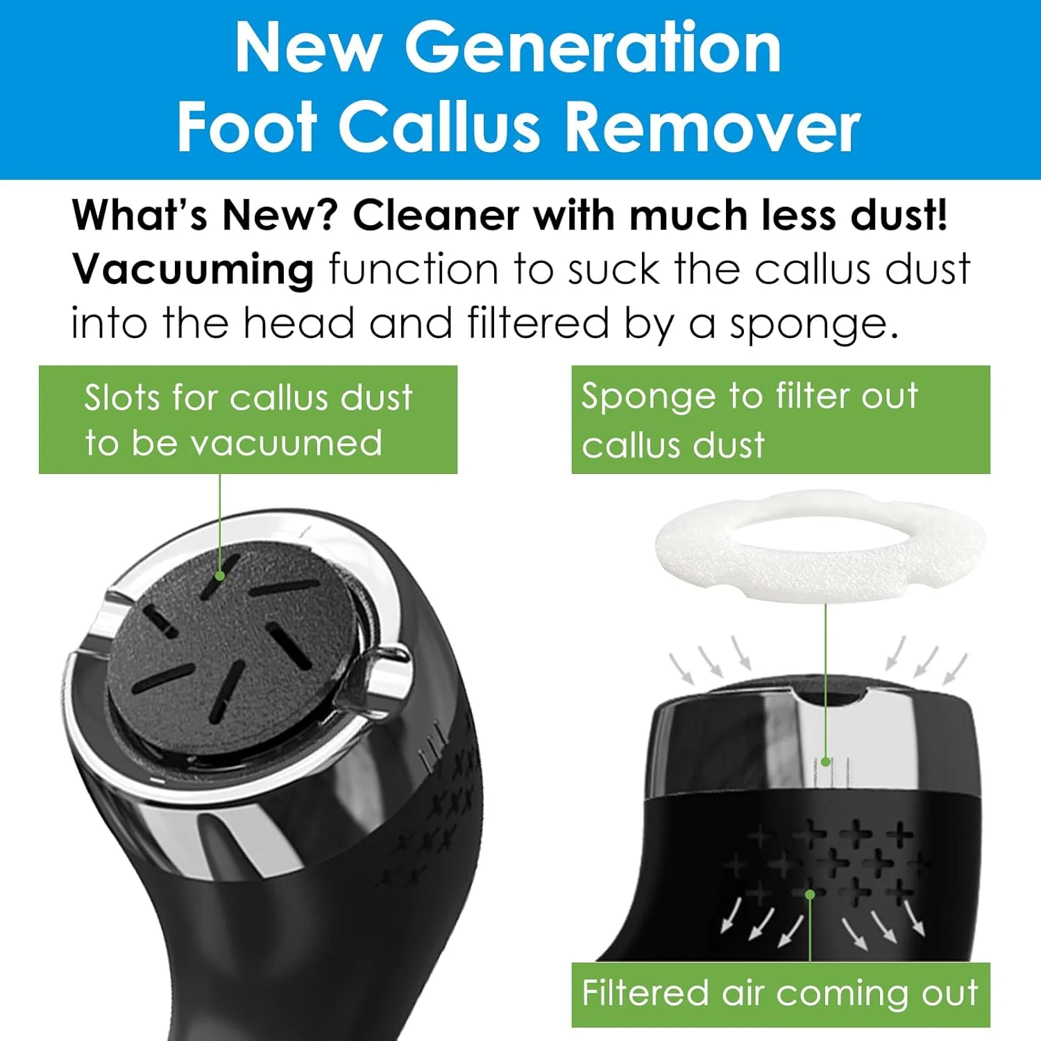 سوهان برقی ضد آب پا Vacto با قابلیت مکش، کیت ابزار پدیکور قابل شارژ، سوهان پا با 2 سرعت و نمایشگر LED باتری، کیت اسکرابر پا برای پینه و پوست مرده سوهان برقی ضد آب پا Vacto با قابلیت مکش، کیت ابزار پدیکور قابل شارژ، سوهان پا با 2 سرعت و نمایشگر LED باتری، کیت اسکرابر پا برای پینه و پوست مرده