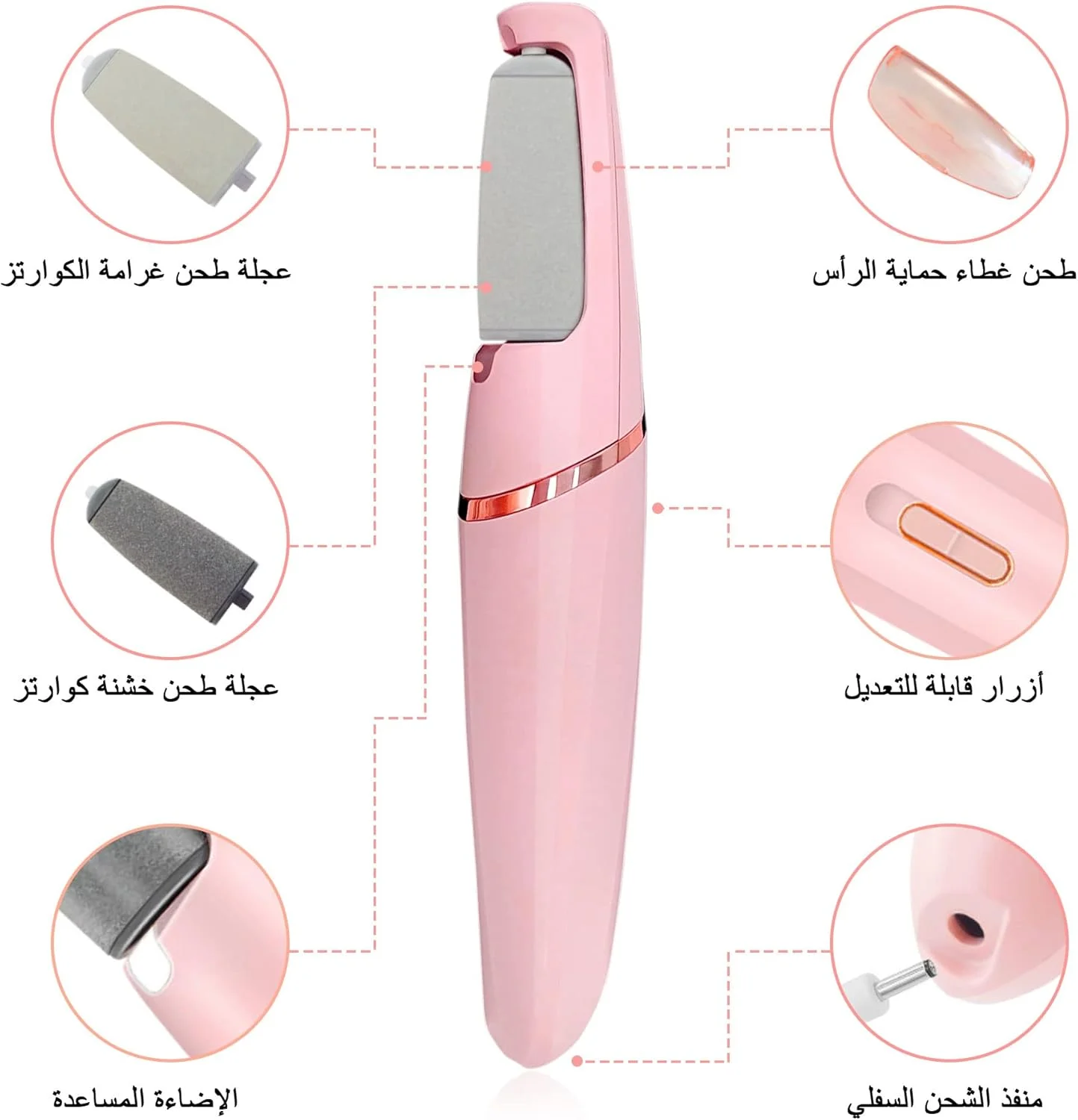 سوهان برقی پدیکور پا Syarme، کیت پدیکور شارژی، تنظیم سرعت 2 حالته با 2 سری غلتکی سمباده ای برای از بین بردن پینه، ترک پاشنه و پوست های سخت سوهان برقی پدیکور پا Syarme، کیت پدیکور شارژی، تنظیم سرعت 2 حالته با 2 سری غلتکی سمباده ای برای از بین بردن پینه، ترک پاشنه و پوست های سخت