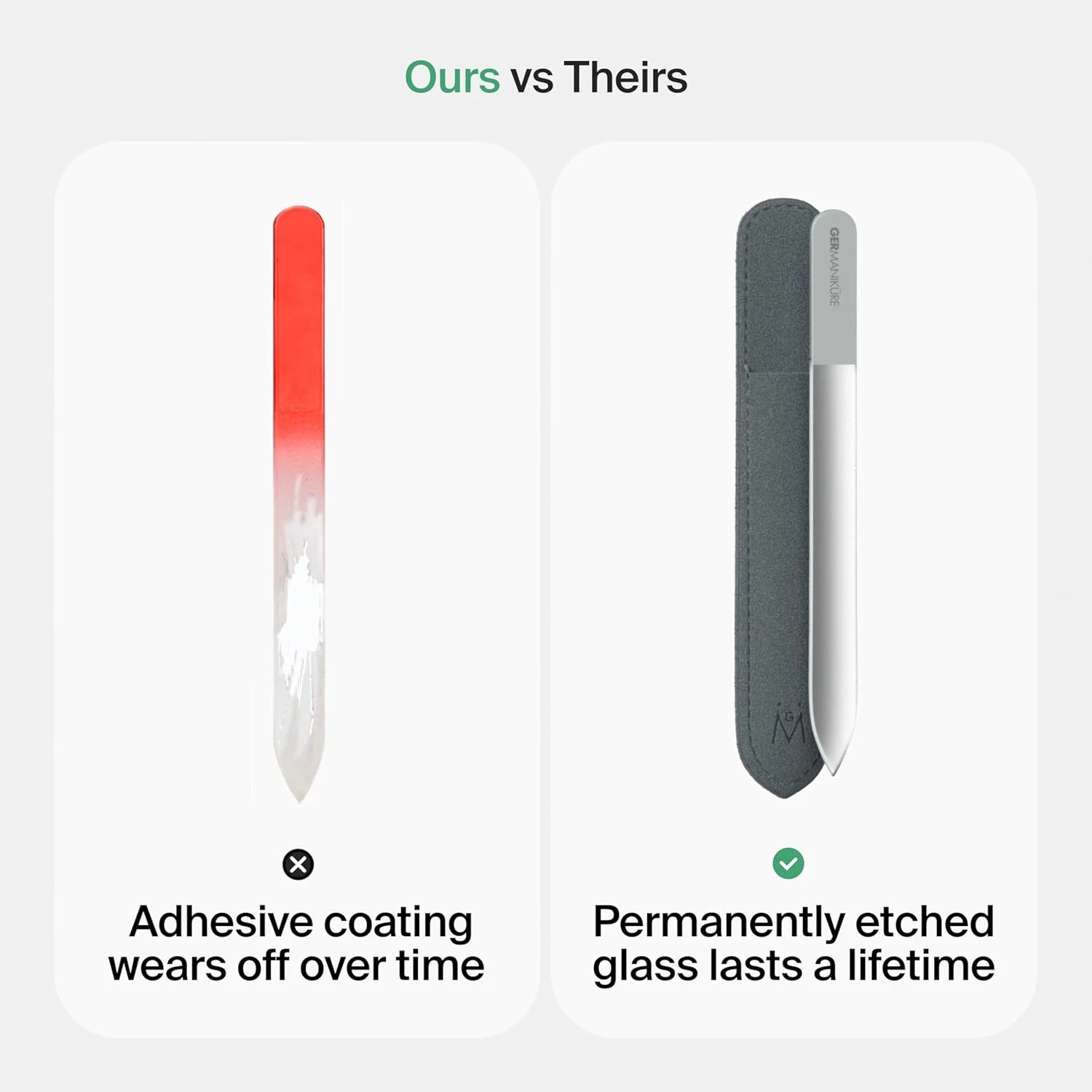 ست سوهان ناخن شیشه ای خاکستری GERMANIKURE در کیف های جیر - ساخت اخلاقی در جمهوری چک - سوهان ناخن 2 تکه و سوهان ناخن مسافرتی کوچک - کیت مانیکور و پدیکور حرفه ای برای ناخن های طبیعی