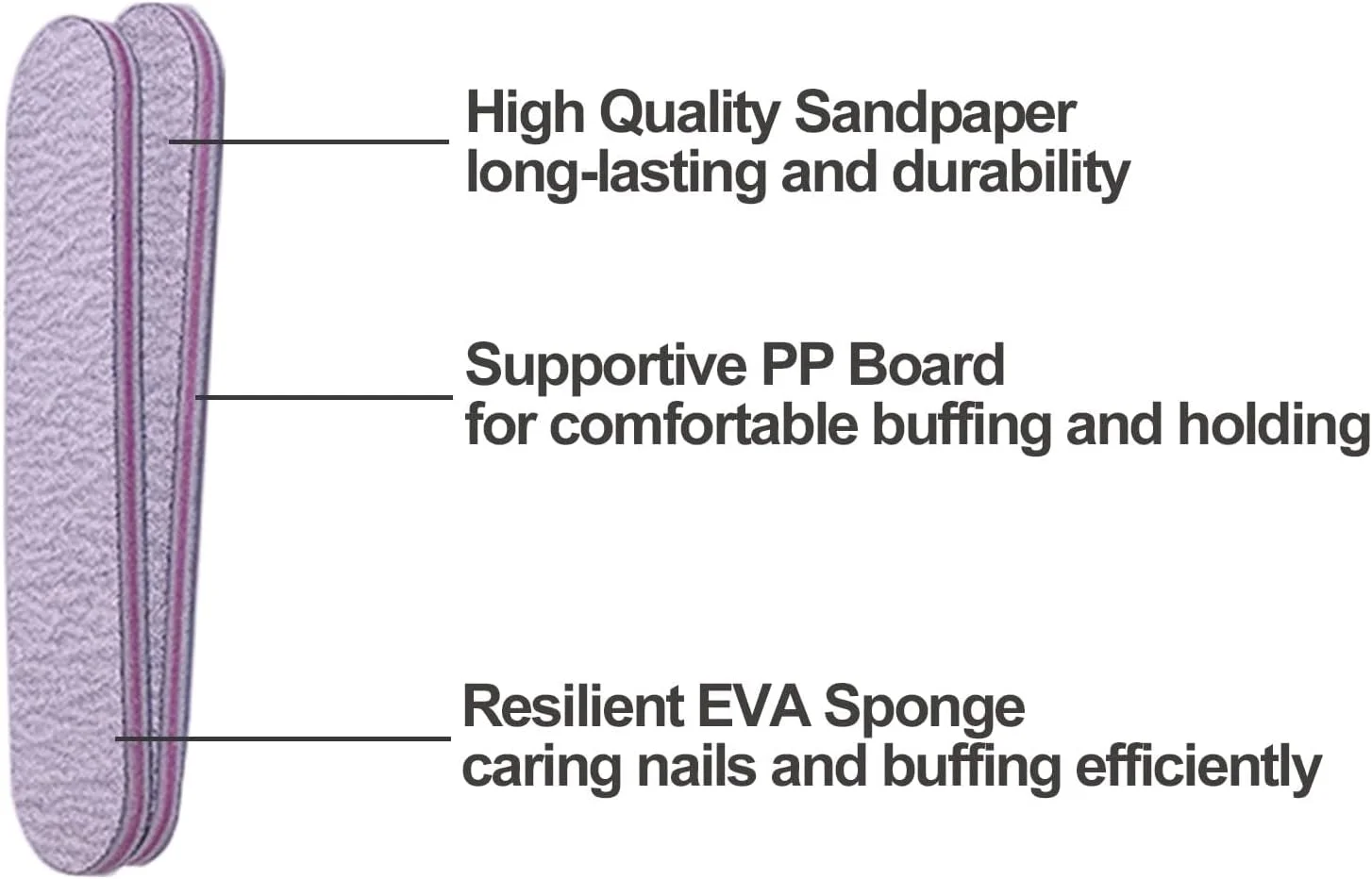 سوهان ناخن بوکلا، بسته 50 عددی، سوهان سمباده ای 3.6 اینچی برای ناخن های اکریلیک و طبیعی، درجه زبری 100/180، سوهان ناخن کوچک دو طرفه، بسته عمده سوهان انگشتی کوچک حرفه ای، ست مانیکور خاکستری سوهان ناخن بوکلا، بسته 50 عددی، سوهان سمباده ای 3.6 اینچی برای ناخن های اکریلیک و طبیعی، درجه زبری 100/180، سوهان ناخن کوچک دو طرفه، بسته عمده سوهان انگشتی کوچک حرفه ای، ست مانیکور خاکستری