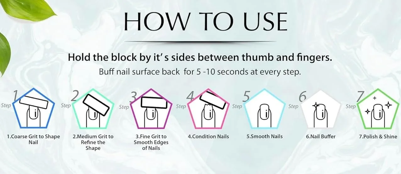 بلاک های بافر ناخن 7 طرفه [2 عددی] - شکل دهی، صاف و براق کردن ناخن های طبیعی | بافرهای گریت 150 تا 4000 برای پرداخت با کیفیت سالن در خانه | بافر و سوهان ناخن همه کاره