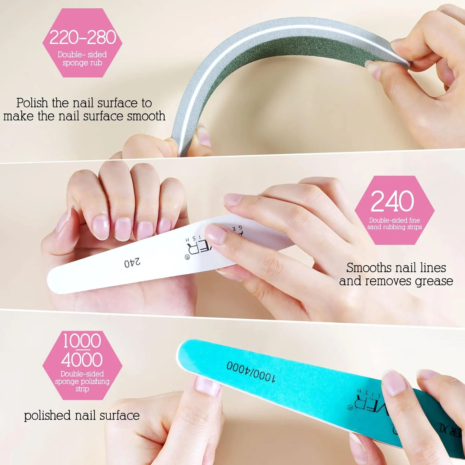 ست سوهان ناخن ALIVER، کیت حرفه ای بافر 6 عددی، پولیشر قابل شستشو، سوهان زدن/سنباده زنی ناخن، مجموعه پولیش صاف کننده ناخن ست سوهان ناخن ALIVER، کیت حرفه ای بافر 6 عددی، پولیشر قابل شستشو، سوهان زدن/سنباده زنی ناخن، مجموعه پولیش صاف کننده ناخن