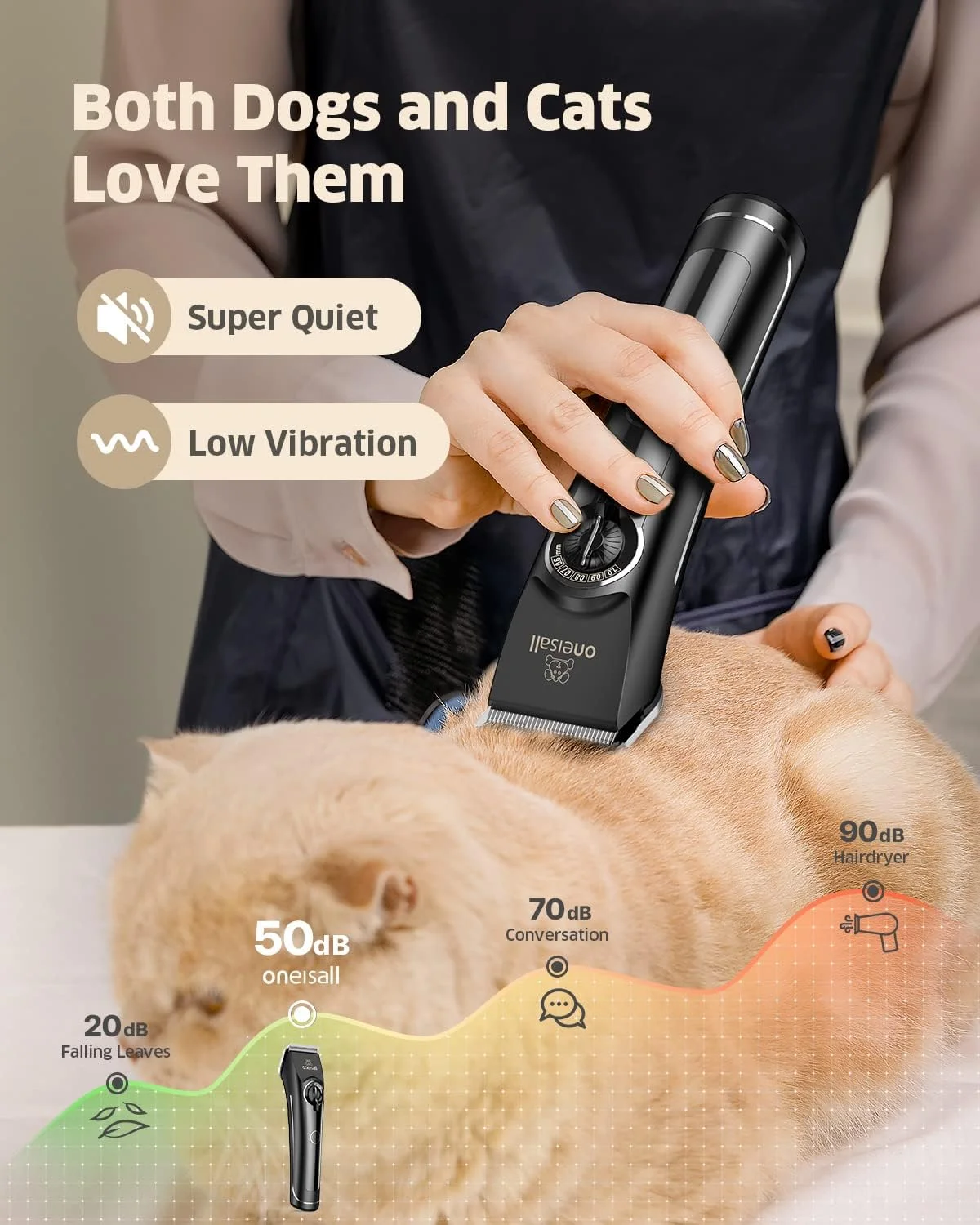 ماشین اصلاح سگ oneisall برای آرایش سگ های نژاد دودل، پودل و موهای ضخیم و مجعد، کیت آرایش سگ با صدای کم و تیغه های فلزی جداشدنی ماشین اصلاح سگ oneisall برای آرایش سگ های نژاد دودل، پودل و موهای ضخیم و مجعد، کیت آرایش سگ با صدای کم و تیغه های فلزی جداشدنی