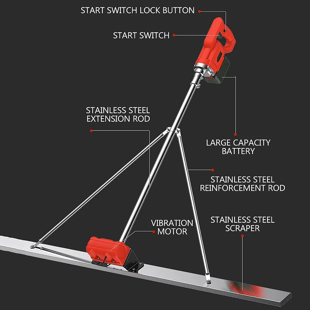 دستگاه ویبراتور شمشه بتن MiBoce، شمشه برقی بی‌سیم 1.8 متری/2 متری، سرعت 3000-6000 دور در دقیقه، باتری لیتیومی با ظرفیت بالای 6000 میلی آمپر ساعت، برای پردازش بتن