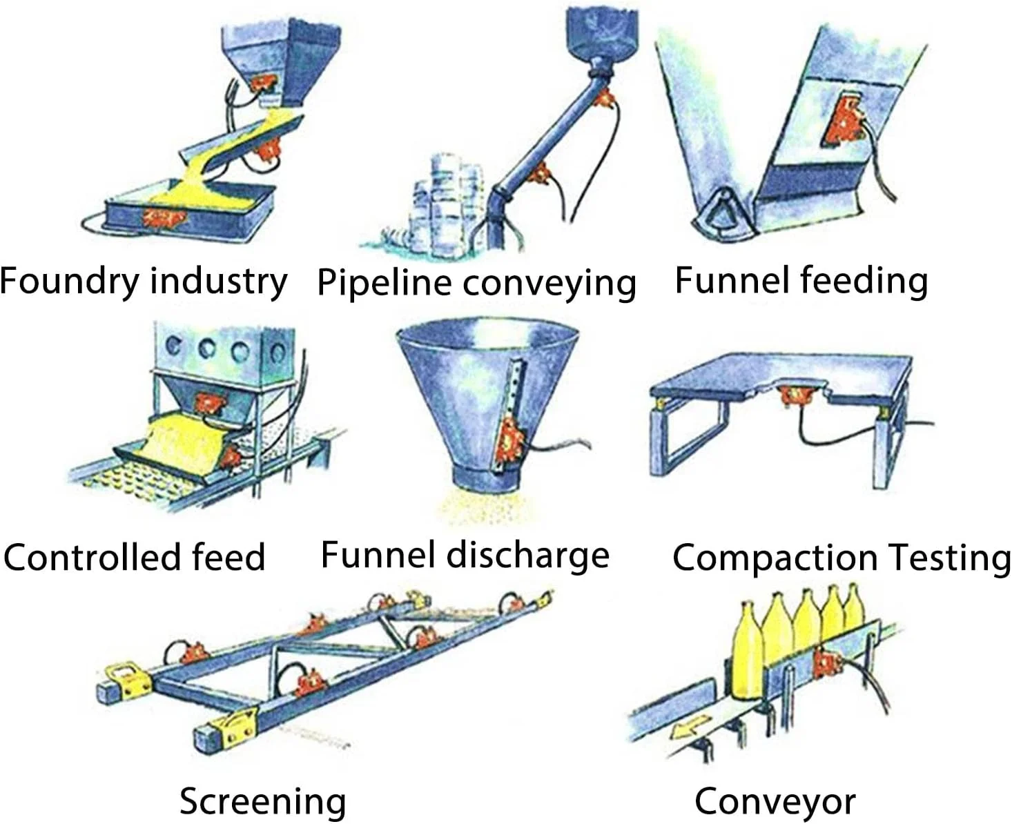 ویبراتور پنوماتیک توربینی Eujgoov GT10 G1/8، ابزار ویبره بتن پنوماتیک صنعتی