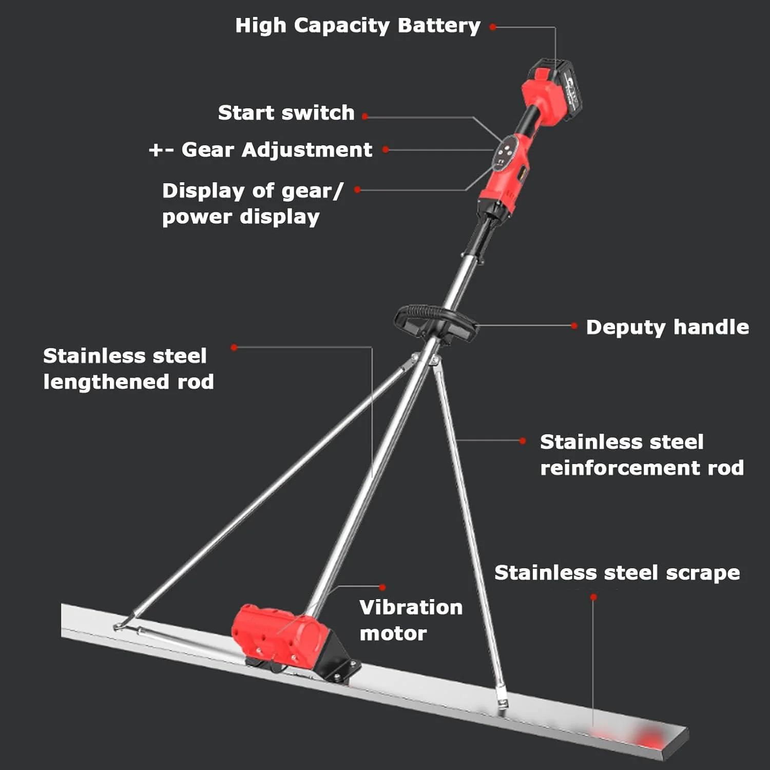 ابزار پرداخت بتن برقی، شمشه تراز کننده سطح بتن، شمشه ویبره بتن بی سیم با صفحه استیل ضد زنگ 1.5 متری، تنظیم 9 سرعته و نمایشگر قدرت، 1 باتری