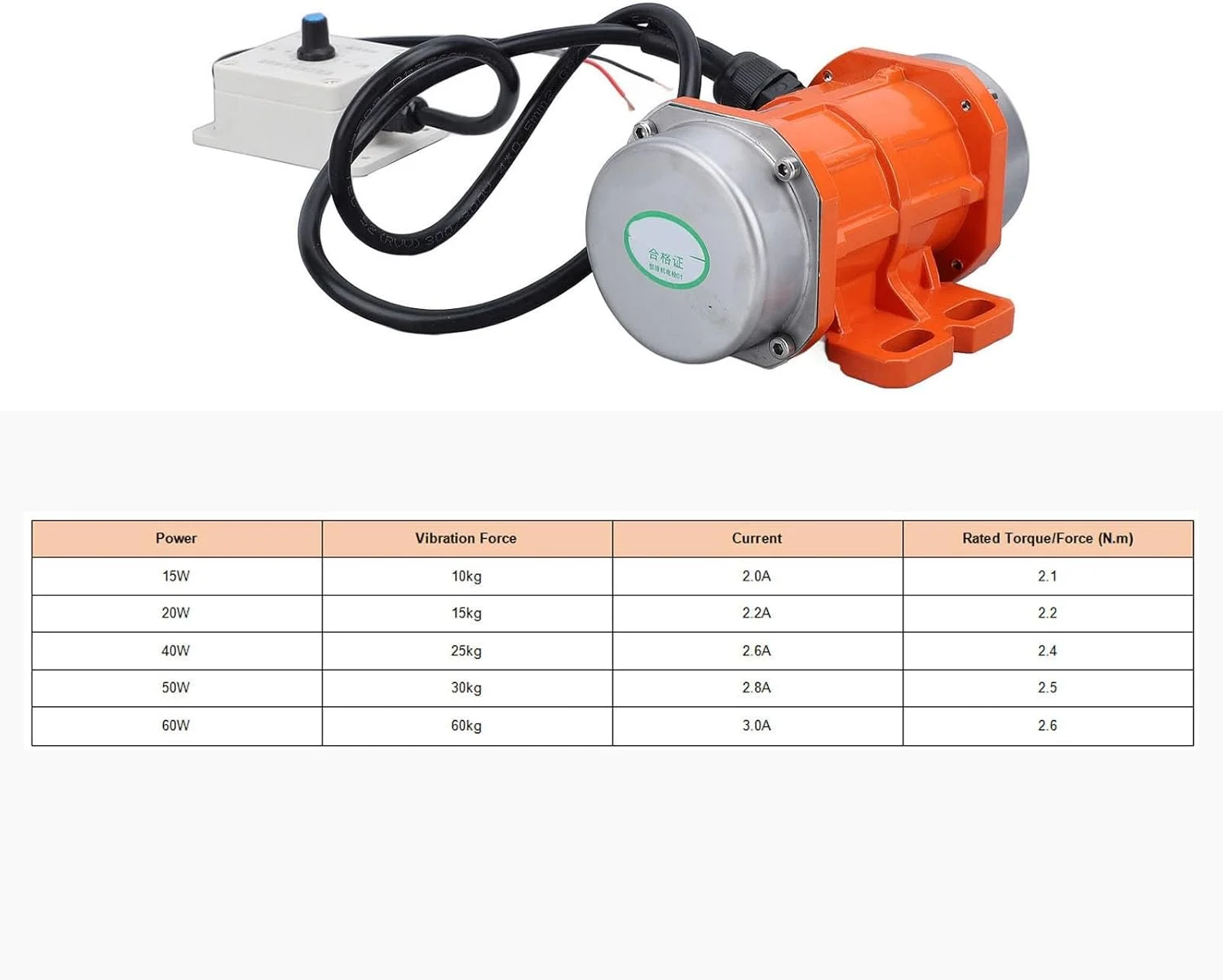 موتور ویبراتور بتن برقی Haofy IP65 با سرعت قابل تنظیم، موتور ویبراتور برس DC برای ماشین آلات مواد غذایی (50 وات)
