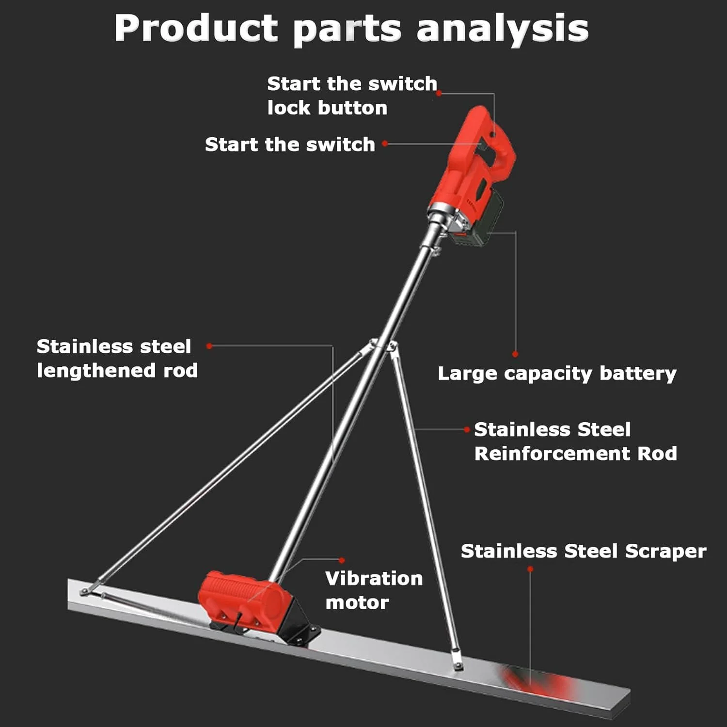 ابزار پرداخت بتن، کیت ویبراتور شمشه بتن برقی بی سیم، با باتری، به همراه مجموعه پرداخت لبه مستقیم تخته استیل ضد زنگ، موتور ویبره پرداخت سیمان شمشه ابزار پرداخت بتن، کیت ویبراتور شمشه بتن برقی بی سیم، با باتری، به همراه مجموعه پرداخت لبه مستقیم تخته استیل ضد زنگ، موتور ویبره پرداخت سیمان شمشه