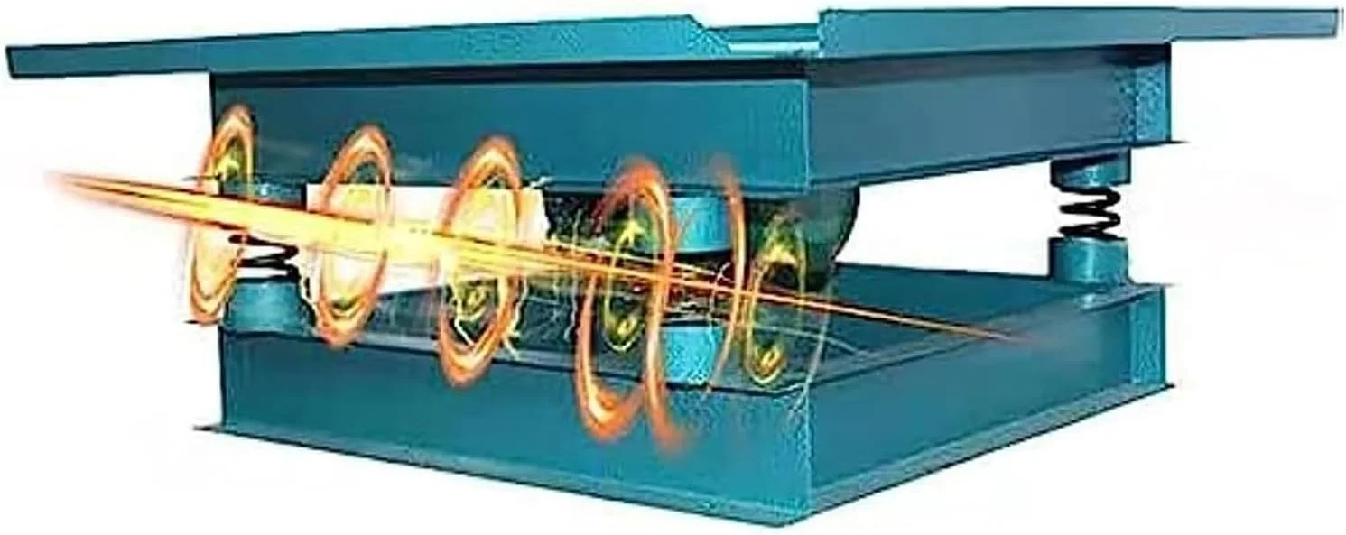 میز ویبره بتن CEVIZ، شیکر بتن 50 * 50 سانتی متر، 2860 بار در دقیقه سکوی ارتعاش بلوک تست نیمکتی، سکوی تست ارتعاش برای حذف حباب هوا