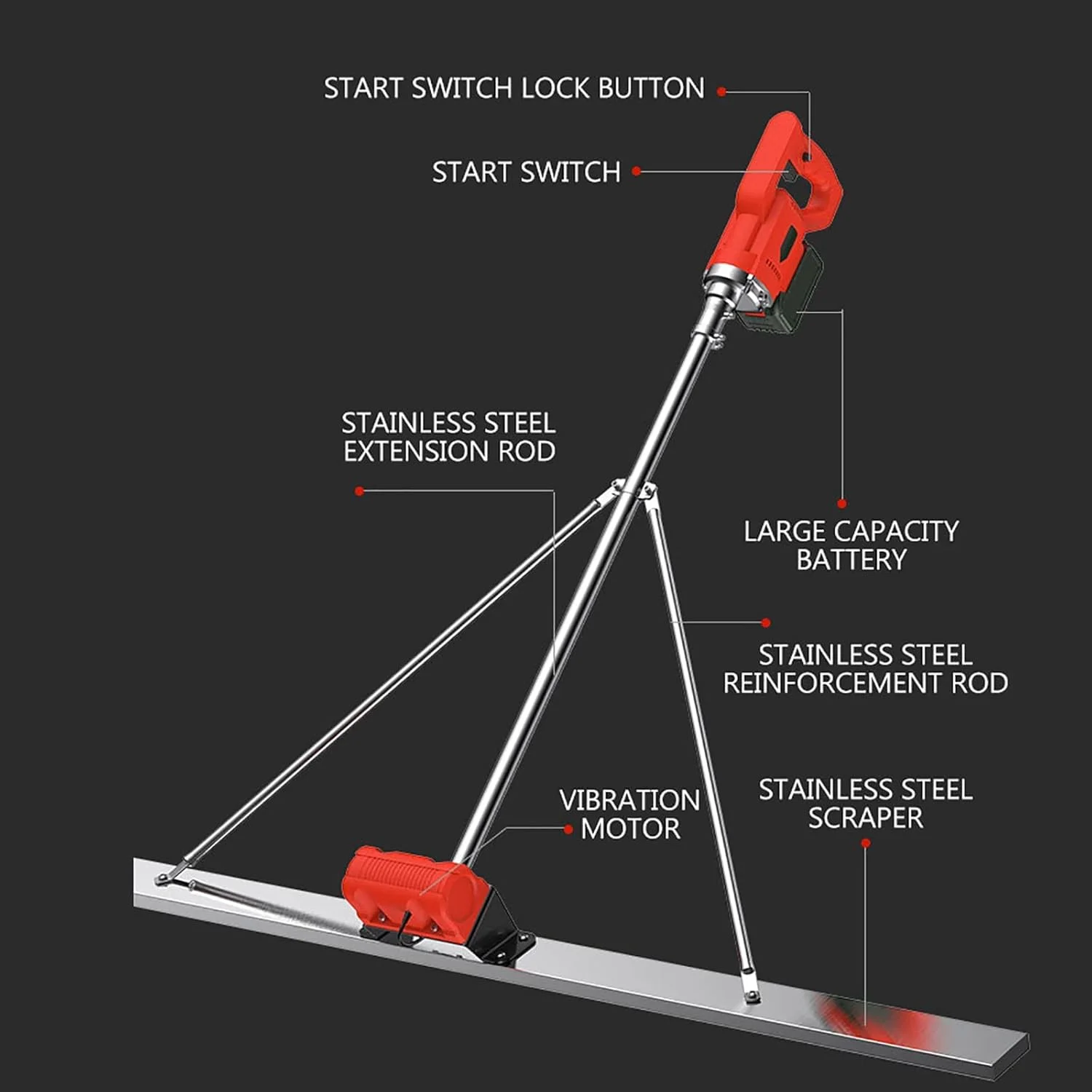 ماله موتوری پرداخت بتن، ماله پرداخت سطح بتن با تیغه 150 سانتی‌متری و موتور ویبره، 6000 دور در دقیقه، به همراه اسکراپر، مناسب برای پردازش بتن