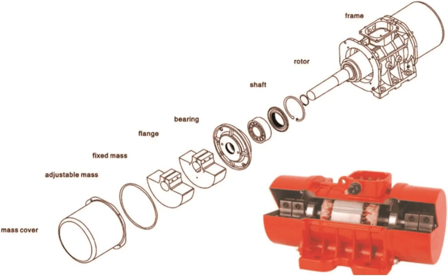موتور ویبراتور بتن TUWEI 30W-100W، موتور ویبراتور بتن تک فاز AC 220V 3000RPM، ویبراتور ارتعاشی ناهمزمان برقی با بدنه آلیاژ آلومینیوم برای میز لرزان