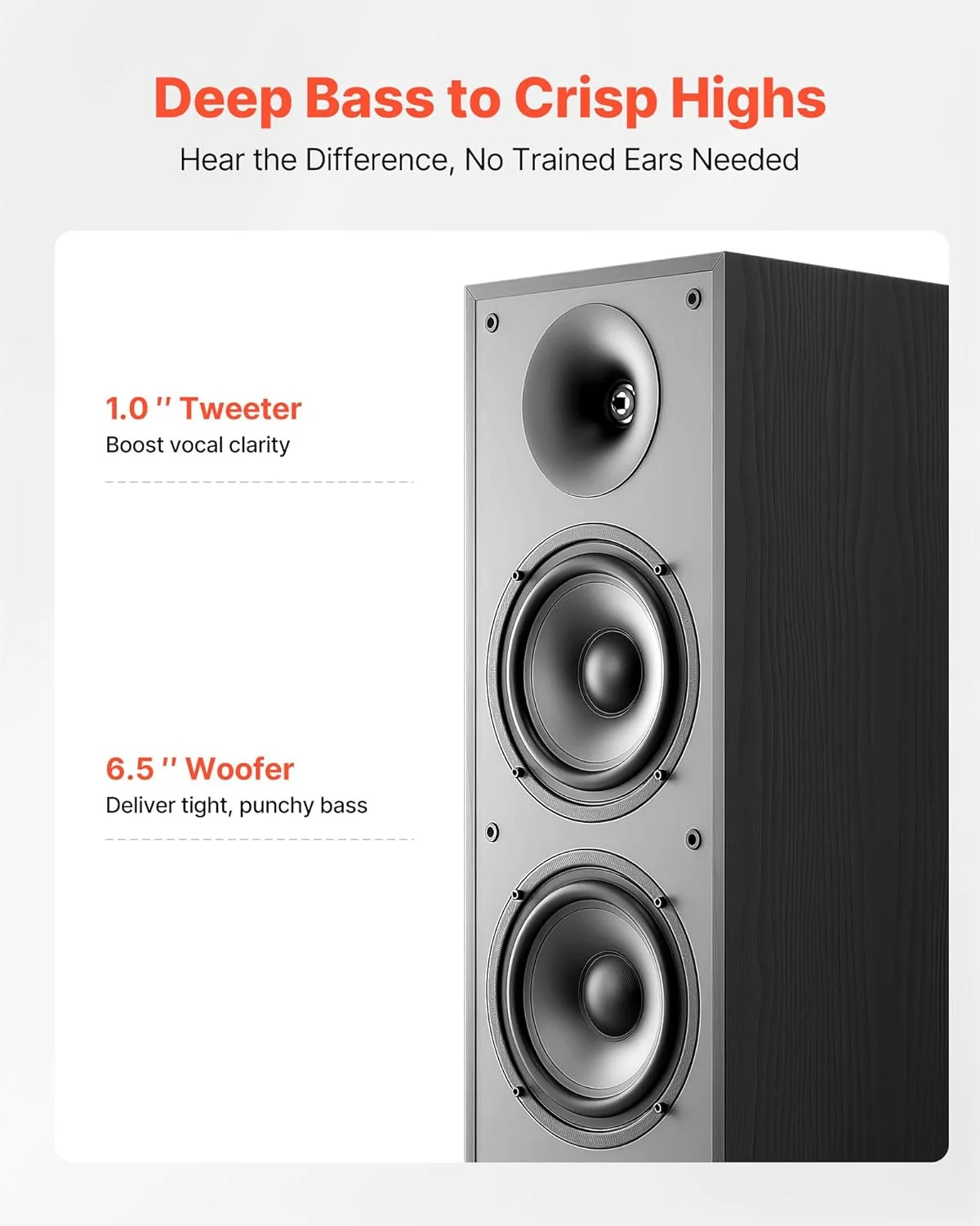 اسپیکر ایستاده دو طرفه VEVOR با توییتر 1 اینچی، دو ووفر 6.5 اینچی، حداکثر توان 400 وات، پاسخ فرکانسی 65 هرتز تا 20 کیلوهرتز، محفظه MDF سنگین برای صدای خانگی، جفت