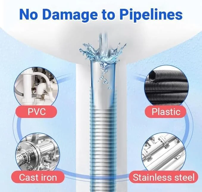 محلول لوله بازکن Sciasi، پاک کننده لوله Sciasi، عامل لایروبی قدرتمند لوله، عامل لایروبی و نگهداری همه جانبه خط لوله، لوله بازکن Meledmatte (3 عدد)
