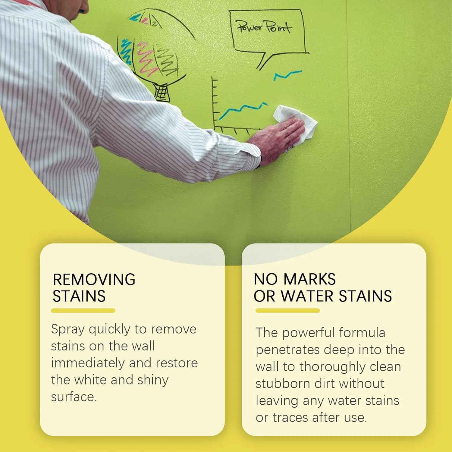 اسپری تمیز کننده دیوار رنگ شده، تمیز کننده چند منظوره دیوار و سقف، تمیز کننده قرنیز و سطوح، از بین برنده بو و لکه، رایحه تازه، 120 میلی لیتر اسپری تمیز کننده دیوار رنگ شده، تمیز کننده چند منظوره دیوار و سقف، تمیز کننده قرنیز و سطوح، از بین برنده بو و لکه، رایحه تازه، 120 میلی لیتر