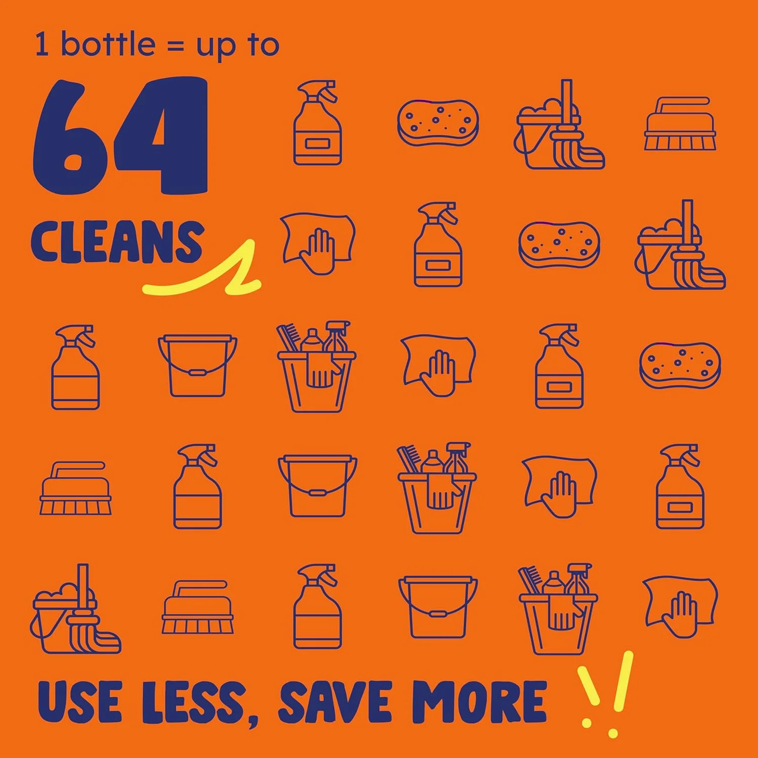 سرکه تمیز کننده چند منظوره زرد اورجینال برای محلول تمیز کردن کف خانه با سرکه مقطر | غنی شده با لیمو ارگانیک | لوازم تمیز کننده خانگی گیاهی، 1.89 لیتر (1 بسته)