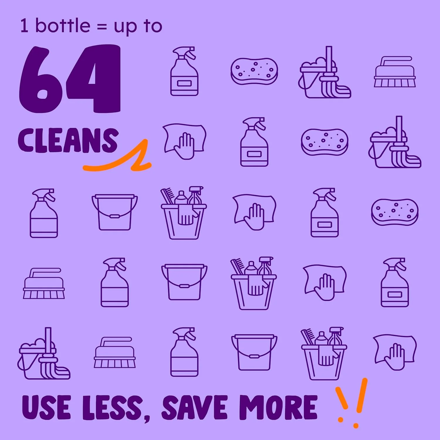 سرکه تمیز کننده چند منظوره Originally Yellow برای محلول تمیز کردن کف خانه با سرکه مقطر | غنی شده با اسطوخودوس ارگانیک | لوازم تمیز کننده منزل گیاهی، 1.89 لیتر (1 بسته)