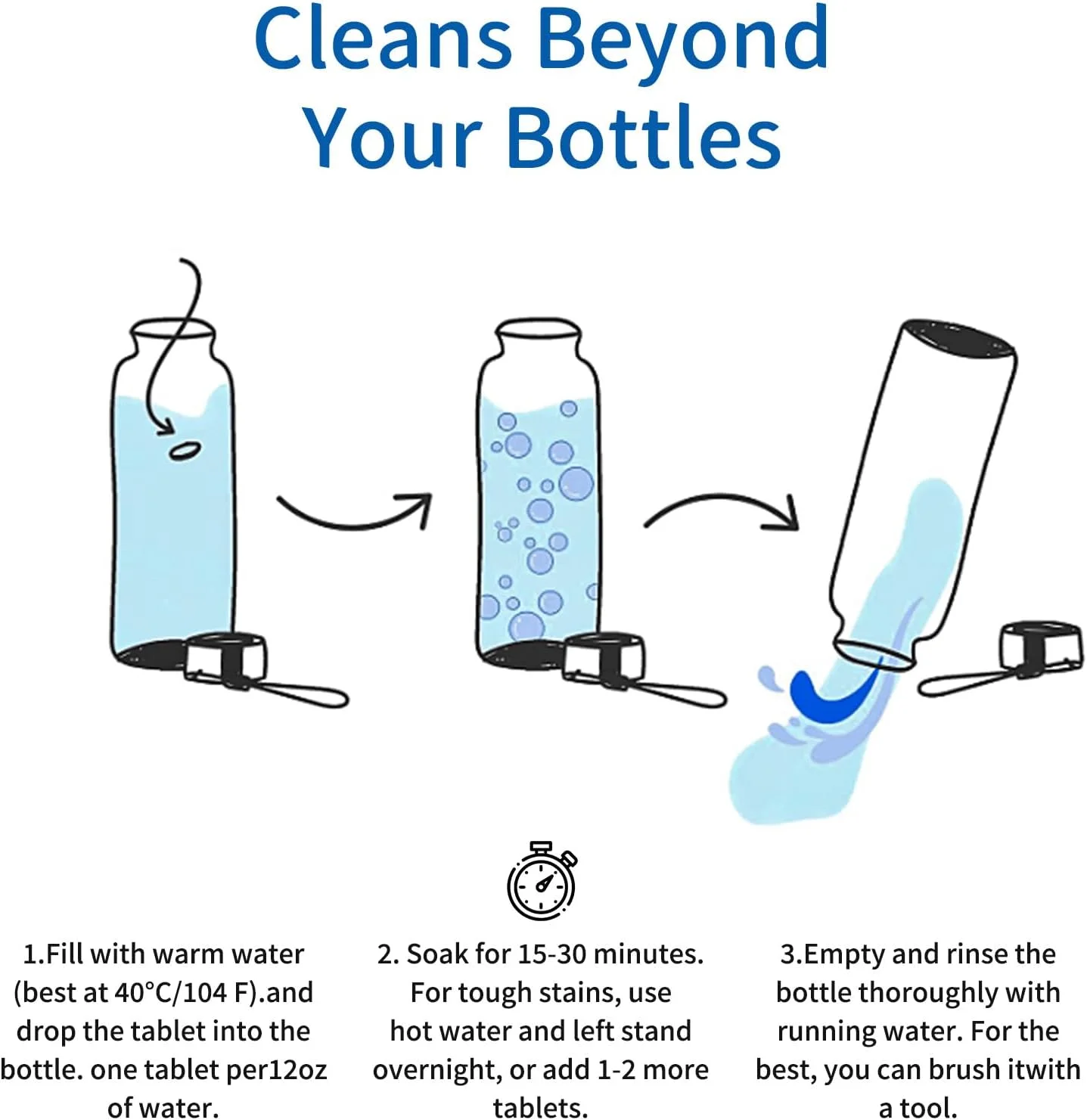 قرص های تمیز کننده بطری آب ناترث، بسته 20 عددی، بسته بندی جداگانه برای تمیز کردن انواع ظروف استیل ضد زنگ، پلاستیکی و شیشه ای