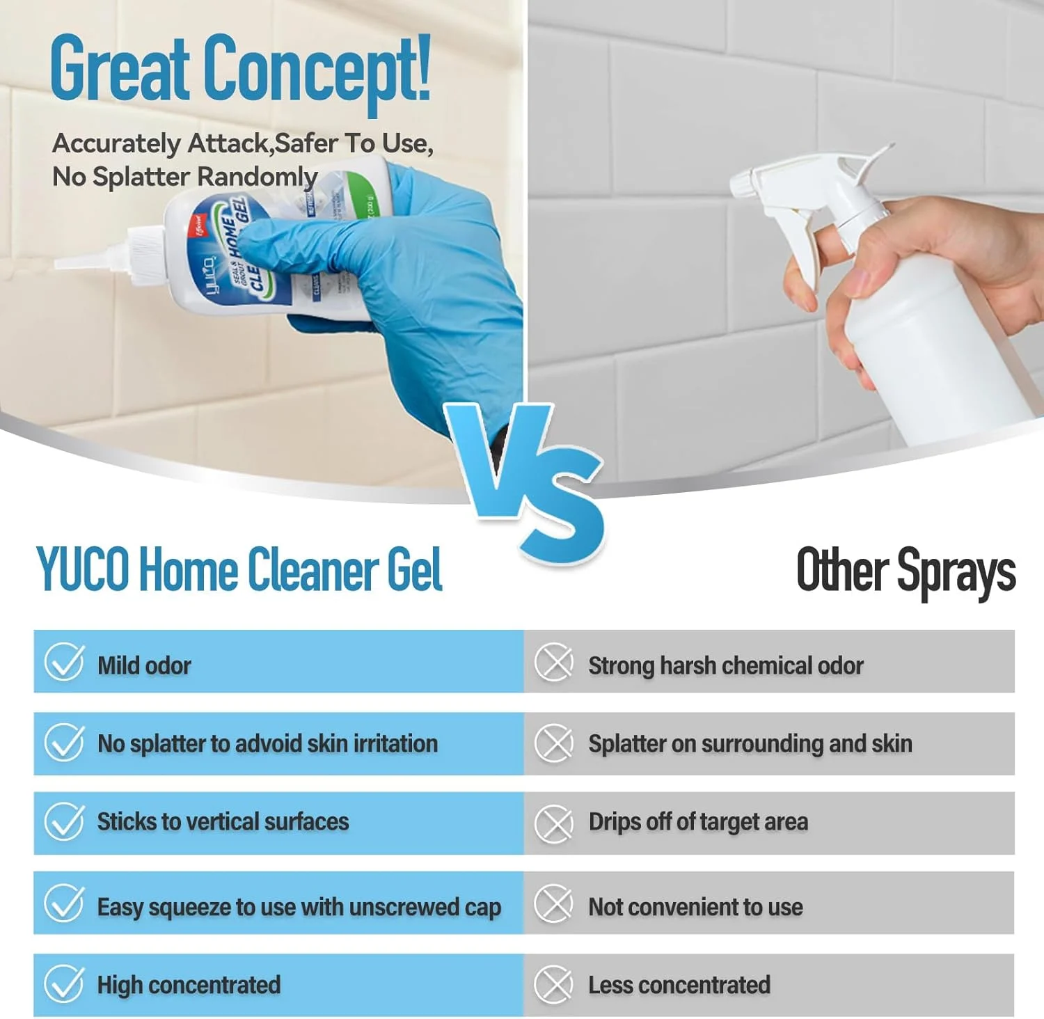 ژل پاک کننده چند منظوره YUCO برای از بین بردن لکه ها، با اثر سریع، ایمن و آسان برای استفاده در ماشین لباسشویی، ماشین ظرفشویی، لاستیک های یخچال، کاشی، دیوار، درزهای کف، اتاق دوش، و درزگیر (1 بطری 7 اونس)