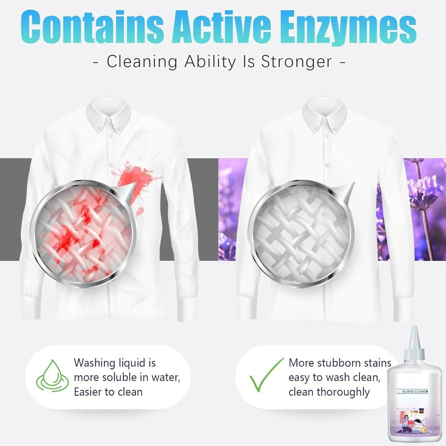 محلول طراوت بخش پارچه متمرکز 250 میلی لیتری برای لباسشویی - از بین برنده لکه های رایج روی لباس، مراقبت ملایم از لباس های سفید، تیره و رنگی، کمک به حفظ تازگی، بطری سایز مسافرتی