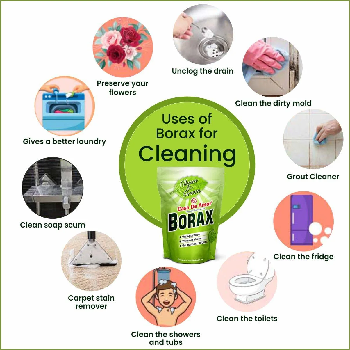 پودر بوراکس خالص 100% کاسا د آمور با قدرت سفید کنندگی و پاک کنندگی، مناسب برای ساخت کریستال و اسلایم کودکان (900 گرم)
